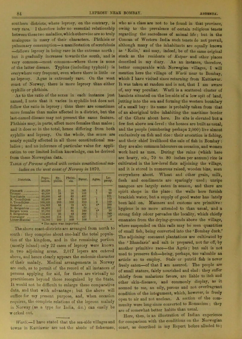 LEPROSY NEAR BOMBAY. southern districts, where leprosy, on the contrary, is very rare. I therefore infer no essential relationship between these two maladies, which otherwise are so truly analogous in many of their characters. Phthisis or pulmonary consumption—a manifestation of scrofulosis —follows leprosy in being rare in the extreme north ; but it gradually increases towards the south, and is very common—most common—where there is none of the latter disease. Typhus (including typhoid) is everywhere very frequent, even where there is little or no leprosy. Ague is extremely rare. On the west coast of Norway, there is more leprosy than either syphilis or phthisis. As to the ratio of the sexes in each instance just named, I note that it varies in syphilis but does not follow the ratio in leprosy ; thus there are sometimes more females than males affected in a district, but the last-named disease may not present the same feature. Phthisis may, in parts, affect more females than males ; and it does so in the total, hence differing from both syphilis and leprosy. On the whole, the sexes are nearly equally affected in all these constitutional ma- ladies ; and no inference of particular value for appli- cation to our limited Indian knowledge, can be derived from these Norwegian data. Table of Persons affected with certain constitutional ma- ladies on the west coast of Norway in 1870. Districts. Popu- lation. Sy- philis. Phthi- sis. Fever. Ague. Le- prosy. Finmark 20,529 21 14 165 1 12 Tromso 45,338 18 20 103 1 20 Nordlanda 89,688 46 62 437 • . 231 N. Trondhjem 82,489 43 61 250 1 170 S. Trondhjeni 109,123 203 165 210 2 169 Romsdal 104,362 85 75 431 4* 288 X. Bergenhus 86,803 7 67 70 . - 591 Bergen town 27,703 157 84 160 4* 26 S. Bergenhus 113,403 25 42 364 i 349 Stavanger 104,868 114 231 427 i 157 Lister-Mandal 73,785 200 309 158 •• 4 * The ague was imported. The above coast-districts are arranged from north to south: they comprise about one-half the total popula- tion of the kingdom, and in the remaining portion (mostly inland) only 22 cases of leprosy were known in two adjoining areas. 2,017 lepers are entered above, and hence clearly appears the endemic character of their malady. Medical arrangements in Norway are such, as to permit of the record of all instances of persons applying for aid, for there are virtually no practitioners beyond those recognized by the State. It would not be difficult to enlarge these comparative data, and that with advantage; but the above will suffice for my present purpose, and, when occasion requires, the complete relations of the leprous malady in Norway (as a type for India, &c.) can easily be w orked out. Warli.—1 have stated that the sea-side villages and towns in Kattiawar are not the abode of fishermen, who as a class are not to be found in that province, owing to the prevalence of certain religious tenets regarding the sacredness of animal life; but in the Concan of Western India such tenets do not prevail, although many of the inhabitants are equally known as ‘ Kolis,’ and may, indeed, be of the same original stock as the residents of Katpar and other places described in my diary. As an instance, therefore, better comparable with Norwegian villages, I will mention here the village of Warli near to Bombay, which I have visited since returning from Kattiawar. It was taken at random and is not, that I am aware of, any way peculiar. Warli is a scattered cluster of hamlets situated on the lee-side of a low spit of land, jutting into the sea and forming the western boundary of a small bay : its name is probably taken from that of an aboriginal tribe inhabiting the maritime border of the Ghats about here. Its site is elevated but a few feet above sea-level: the houses are built as usual, and the people (numbering perhaps 2,000) live almost exclusively on fish and rice: their avocation is fishing, and their chief livelihood the sale of fish in Bombay : they are also common labourers on occasion, and women work hard as men. During the rains (which here are heavy, viz., 70 to 80 inches per annum) rice is cultivated in the low-level flats adjoining the village, and it is stored in numerous raised, wooden bins, seen everywhere about. Wheat and other grain, milk, flesh and condiments are sparingly used; unripe mangoes are largely eaten in season, and there are spirit shops in the place: the wells here furnish brackish water, but a supply of good water has lately been laid on. Manners and customs are primitive: hygiene is no more attended to than usual, and a strong fishy odour pervades the locality, which chiefly emanates from the drying-grounds above the village, where suspended on thin rails may be seen quantities of small fish, being converted into the ‘Bombay duck.’ The adjoining cocoanut plantations are cultivated by the ‘ Bhandaris’ and salt is prepared, not far off, by another primitive race—the Agris ; but salt is not used to preserve fish—being, perhaps, too valuable an article so to employ. Stale or putrid fish is never freely eaten—of that I am assured. The people are of small stature, fairly nourished and clad : they sutler chiefly from malarious fevers, are liable to itch and other skin-diseases, and commonly display, as it seemed to me, an oily, porous and not overfragrant condition of the integument, which, however, is freely open to air and not unclean. A section of the com- munity were long since converted to Romanism ; they are of somewhat better habits than usual. Here, then, is an illustration of Indian experience for comparison with the conditions on the Norwegian coast, as described in my Report before alluded to;