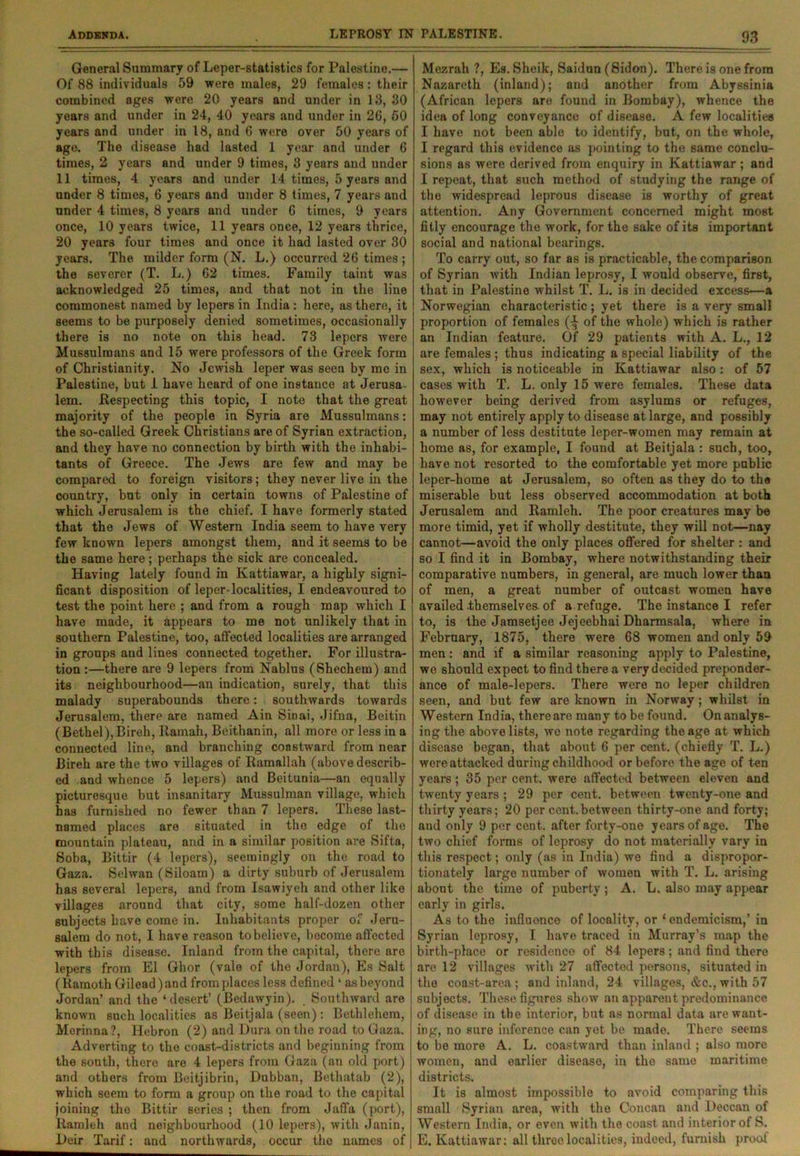 General Summary of Leper-statistics for Palestine.— Of 88 individuals 59 were males, 29 females: their combined ages were 20 years and under in 18, 30 years and under in 24, 40 years and under in 2(3, 60 years and under in 18, and 6 were over 50 years of age. The disease had lasted 1 year and under 6 times, 2 years and under 9 times, 3 years and under 11 times, 4 years and under 14 times, 5 years and under 8 times, 6 years and under 8 times, 7 years and under 4 times, 8 years and under 6 times, 9 years once, 10 years twice, 11 years once, 12 years thrice, 20 years four times and once it had lasted over 30 years. The milder form (N. L.) occurred 26 times ; the severer (T. L.) 62 times. Family taint was acknowledged 25 times, and that not in the line commonest named by lepers in India : here, as there, it seems to be purposely denied sometimes, occasionally there is no note on this head. 73 lepers were Mussulmans and 15 were professors of the Greek form of Christianity. No Jewish leper was seen by me in Palestine, but I have heard of one instance at Jerusa- lem. Respecting this topic, I note that the great majority of the people in Syria are Mussulmans: the so-called Greek Christians are of Syrian extraction, and they have no connection by birth with the inhabi- tants of Greece. The Jews are few and may be compared to foreign visitors; they never live in the country, but only in certain towns of Palestine of which Jerusalem is the chief. I have formerly stated that the Jews of Western India seem to have very few known lepers amongst them, and it seems to be the same here; perhaps the sick are concealed. Having lately found in Kattiawar, a highly signi- ficant disposition of leper-localities, I endeavoured to test the point here ; and from a rough map which I have made, it appears to me not unlikely that in southern Palestine, too, affected localities are arranged in groups and lines connected together. For illustra- tion :—there are 9 lepers from Nablus (Shechem) and its neighbourhood—an indication, surely, that this malady superabounds there: southwards towards Jerusalem, there are named Ain Sinai, Jifna, Beitin (Bethel),Bireh, Ramah, Beithanin, all more or less in a connected line, and branching coastward from near Bireh are the two villages of Ramallah (above describ- ed and whence 5 lepers) and Beitunia—an equally picturesque but insanitary Mussulman village, which has furnished no fewer than 7 lepers. These last- named places are situated in the edge of the mountain plateau, and in a similar position are Sifta, Soba, Bittir (4 lepers), seemingly on the road to Gaza. Selwan (Siloam) a dirty suburb of Jerusalem has several lepers, and from Isawiyeh and other like villages around that city, some half-dozen other subjects have come in. Inhabitants proper of Jeru- salem do not, I have reason to believe, become affected with this disease. Inland from the capital, there are lepers from El Ghor (vale of the Jordan), Es Salt (Ramoth Gilead) and from places less defined 1 as beyond Jordan’ and the ‘desert’ (Bedawyin). Southward are known such localities as Beitjala (seen): Bethlehem, Merinna?, Hebron (2) and Dura on the road to Gaza. Adverting to the coast-districts and beginning from the south, there are 4 lepers from Gaza (an old port) and others from Beitjibrin, Dubban, Bethatab (2), which seem to form a group on the road to the capital joining the Bittir series ; then from Jaffa (port), Ramleh and neighbourhood (10 lepers), with Janin, Deir Tarif: and northwards, occur the names of 93 Mezrah ?, Es. Sheik, Saidun (Sidon). There is one from Nazareth (inland); and another from Abyssinia (African lepers are found in Bombay), whence the idea of long conveyance of disease. A few localities I have not been able to identify, but, on the whole, I regard this evidence as pointing to the same conclu- sions as were derived from enquiry in Kattiawar ; and I repeat, that such method of studying the range of the widespread leprous disease is worthy of great attention. Any Government concerned might most fitly encourage the work, for the sake of its important social and national bearings. To carry out, so far as is practicable, the comparison of Syrian with Indian leprosy, I would observe, first, that in Palestine whilst T. L. is in decided excess—a Norwegian characteristic; yet there is a very small proportion of females (•£ of the whole) which is rather an Indian feature. Of 29 patients with A. L., 12 are females ; thus indicating a special liability of the sex, which is noticeable in Kattiawar also: of 57 cases with T. L. only 15 were females. These data however being derived from asylums or refuges, may not entirely apply to disease at large, and possibly a number of less destitute leper-women may remain at home as, for example, I found at Beitjala : such, too, have not resorted to the comfortable yet more public leper-home at Jerusalem, so often as they do to the miserable but less observed accommodation at both Jerusalem and Ramleh. The poor creatures may be more timid, yet if wholly destitute, they will not—nay cannot—avoid the only places offered for shelter : and so I find it in Bombay, where notwithstanding their comparative numbers, in general, are much lower than of men, a great number of outcast women have availed .themselves of a refuge. The instance I refer to, is the Jamsetjee Jejeebhai Dharmsala, where in February, 1875, there were 68 women and only 59 men : and if a similar reasoning apply to Palestine, we should expect to find there a very decided preponder- ance of male-lepers. There were no leper children seen, and but few are known in Norway ; whilst in Western India, there are many to be found. On analys- ing the above lists, we note regarding the age at which disease began, that about 6 per cent, (chiefly T. L.) were attacked during childhood or before the age of ten years; 35 per cent, were affected between eleven and twenty years ; 29 per cent, between twenty-one and thirty years; 20 per cent.between thirty-one and forty; and only 9 per cent, after forty-one years of age. The two chief forms of leprosy do not materially vary in this respect; only (as in India) we find a dispropor- tionately large number of women with T. L. arising about the time of puberty; A. L. also may appear early in girls. As to the influence of locality, or ‘ endemicism,’ in Syrian leprosy, I have traced in Murray’s map the birth-place or residence of 84 lepers; and find there are 12 villages with 27 affected persons, situated in the coast-arca ; and inland, 24 villages, &c., with 57 subjects. These figures show an apparent predominance of disease in the interior, but as normal data are want- ing, no sure inference can yet be made. There seems to be more A. L. coastward than inland ; also more women, and earlier disease, in the same maritime districts. It is almost impossible to avoid comparing this small Syrian area, with the Concan and Deccan of Western India, or even with the coast and interior of S. E. Kattiawar: all three localities, indeed, furnish proof