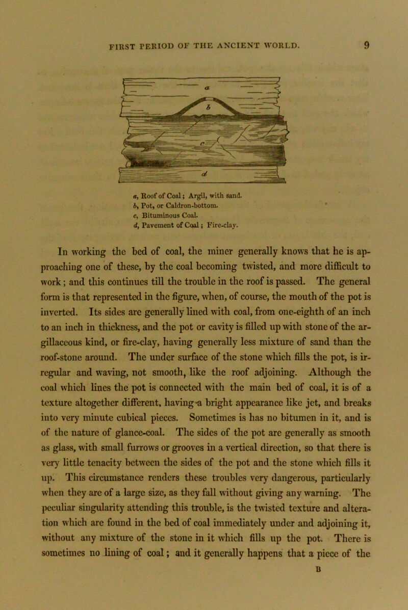 а, Roof of Coal; Argil, with sand. б, Pot, or Caldron-bottom. c, Bituminous Coal. d, Pavement of Coal; Fire-clay. In working the bed of coal, the miner generally knows that he is ap- proaching one of these, by the coal becoming twisted, and more difficult to work; and this continues till the trouble in the roof is passed. The general form is that represented in the figure, when, of course, the mouth of the pot is inverted. Its sides are generally lined with coal, from one-eighth of an inch to an inch in thickness, and the pot or cavity is filled up with stone of the ar- gillaceous kind, or fire-clay, having generally less mixture of sand than the roof-stone around. The under surface of the stone which fills the pot, is ir- regular and waving, not smooth, like the roof adjoining. Although the coal which lines the pot is connected with the main bed of coal, it is of a texture altogether different, having-a bright appearance like jet, and breaks into very minute cubical pieces. Sometimes is has no bitumen in it, and is of the nature of glance-coal. The sides of the pot are generally as smooth as glass, with small furrows or grooves in a vertical direction, so that there is very little tenacity between the sides of the pot and the stone which fills it up. This circumstance renders these troubles very dangerous, particularly when they are of a large size, as they fall without giving any warning. The peculiar singularity attending this trouble, is the twisted texture and altera- tion which are found in the bed of coal immediately under and adjoining it, without any mixture of the stone in it which fills up the pot. There is sometimes no lining of coal; and it generally happens that a piece of the B