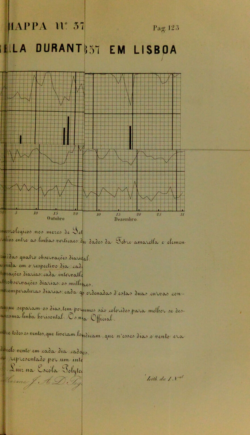 Outubro cjucUvo cbíieeroeçõtJ Sixúí -j’ *3<x (Hi o 'uej.icct.ro -S.ce ceco couoce àioAÃcuJ: coeâoe itilc\.rcdt< '■%''tacvraujoi.3 S.ocYiceo: o-a m.lfi Dezembro >íco^tco3 no,í n.exeo cc >3c{ cutvc cuvlmíjc^ rrUucLCj. Si,! 3ol3*o Sol, ®cKc xhuVuIÍx c cfcu.cn xco K.mjacXcct.cux^ 3«xV.x,y oxSx cj, .c^cnotâou’* 3'e.itcwe duota oDujolô cou j r- '5Vl^0ttlX,n Cí> 0icu>, tfcUl Aoto ccloY.So.yjioeXx Hied.VV ec ,3c.V ^-•-.'.hx imlick. fíeueenfaf. ^4* OjM- i- cíc rente cm coácu 3.cc :co3oc uòiiiloiáo J5^V UfH nvlj [te tvSv..^ v.> rt.ibyojMc lireVeun to^iccu». ,^uc h'cív>co Steeo o rcnlo cYcx | ^ ou noc vLecc ícc SofyeJ f * r f LM </„ /. r Paa 12,\ O EM LISBOA / jlíAPPA u: 57 ijlLA DURANTE