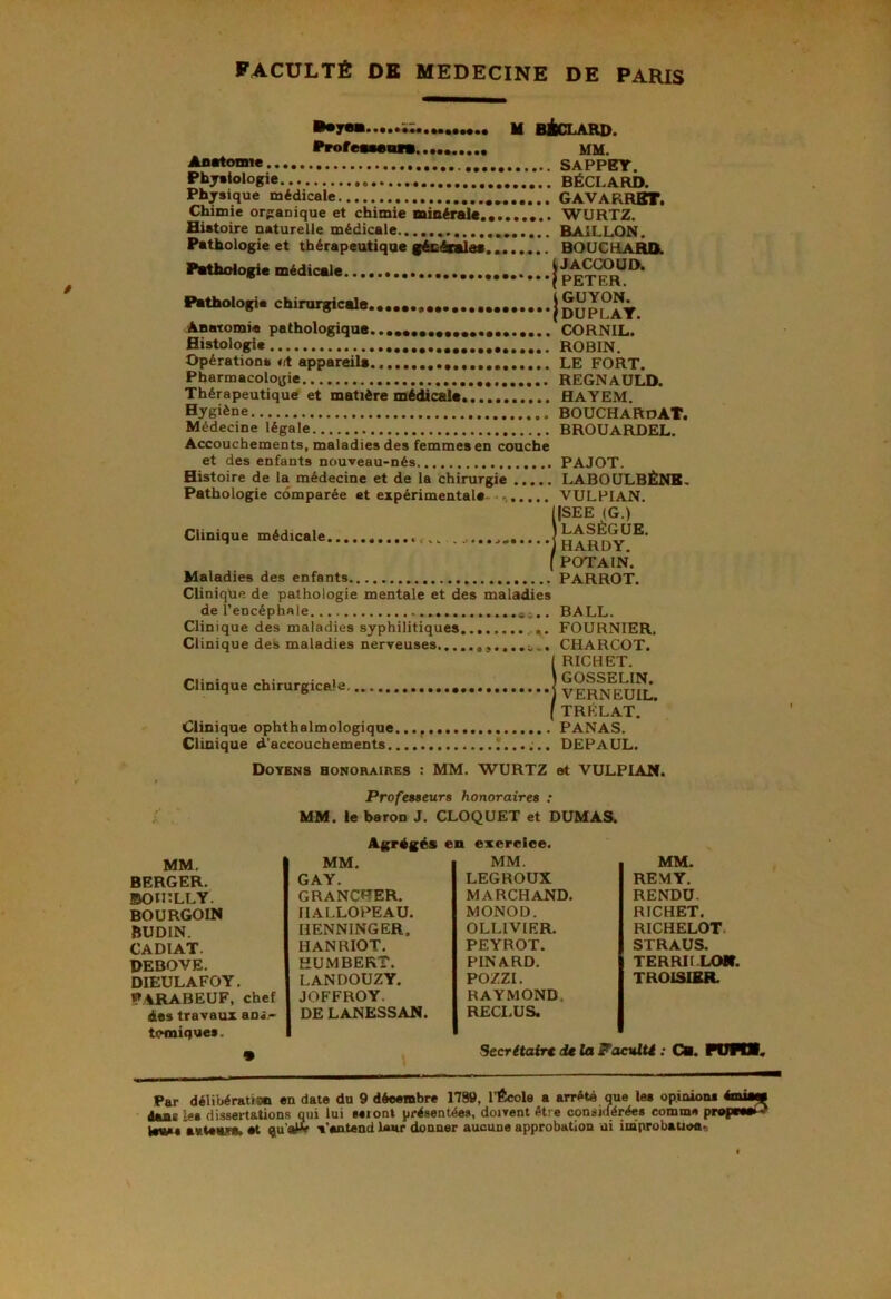 u bAclard. Professeurs.......... Anatomie Physiologie ‘mm\ Physique médicale J.... .*.*.*.. Chimie organique et chimie minérale......... Histoire naturelle médicale.... Pathologie et thérapeutique générale*. Pathologie médicale Plthologi* chirurgicale. Anatomie pathologique. . Histologie Opérations ot appareils.. Pharmacologie Thérapeutique et matière médicale.. Hygiène Médecine légale Accouchements, maladies des femmes en couche MM. SAPPEY. BÉCI.ARD. GAVARRBT. WURTZ. BAILLON. BOUCHARD, t JACCOUD. (PETER, iGUYON. {DUPLAT. CORNIL. ROBIN. LE FORT. REGNAULD. HAYEM. BOUCHARDAT. BROUARDEL. et des enfants nouveau-nés Histoire de la médecine et de la chirurgie Pathologie comparée et expérimental* - Clinique médicale Maladies des enfants PAJOT. LABOULBÈNEL VULPIAN. |SEE (G.) I LASÈGUE. HARDY. POTAIN. PARROT. Cliniqüe de pathologie mentale et des maladies de l’encéphale BALL. Clinique des maladies syphilitiques FOURNIER, Clinique des maladies nerveuses CHARCOT. ! RICHET. VERN^mL. TR KL AT. Clinique ophthalmologique PANAS. Clinique d'accouchements...... DEPAUL. Doyens honoraires : MM. WURTZ et VULPIAN. Professeurs honoraires : MM. le baron J. CLOQUET et DUMAS. Agrégés en exercice. MM. MM. MM. MM. BERGER. GAY. LEGROUX REMY. 510 n: LL Y. GRANC^ER. MARCHAND. RENDU. BOURGOIN HALLOPEAU. MONOD. RICHET. BUDIN. HENNINGER.. OLLIV1ER. RICHELOT CAD1AT. HANRIOT. PEYROT. STRAUS. DEBOVE. HUMBERT. PINARD. TERRIr LOW. DIEULAFOY. LANDOUZY. POZZI. TROIS 1ER. PARABEUF, chef JOFFROY. RAYMOND. des travaux ana- DE LANESSAN. RECLUS. tomiques • Secrétaire de la Faculté : Ca. PUPUI. Par délibérât!» en date du 9 déoembre 178», l'École a arrêté que les opinions tauaep dans les dissertations qui lui ssiont présentées, doivent être considérées comme propre*»- leu»* a viens*. *t guat* V entend laur donner aucune approbation ai improbation^