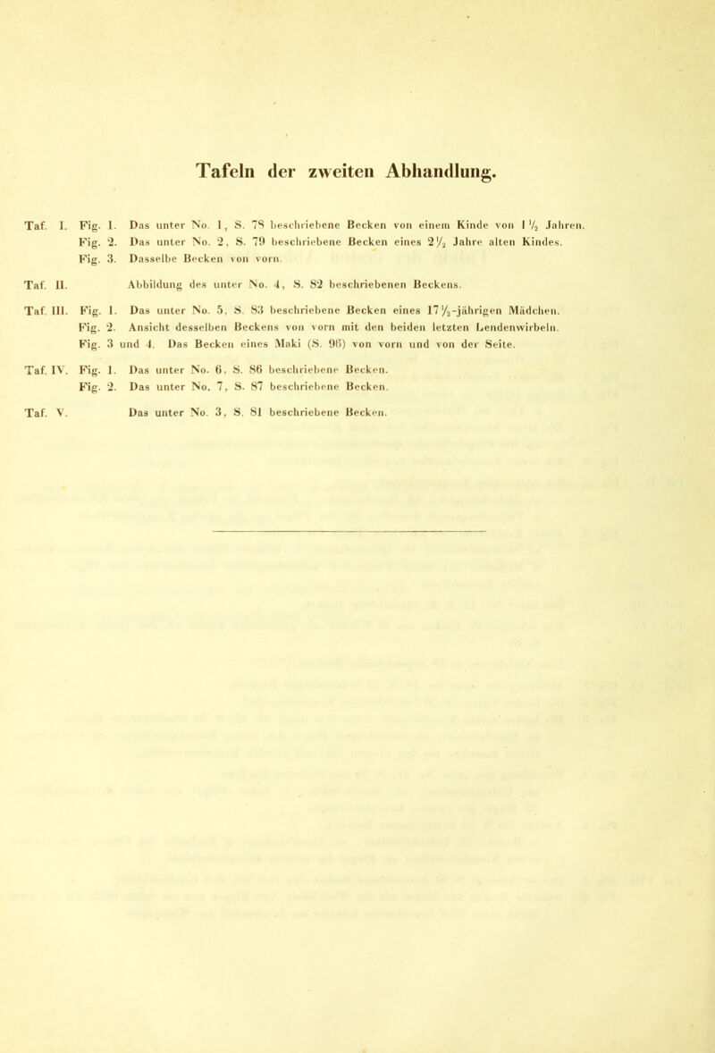 Taf. 1. Fig. Fig. Fig. Taf. 11. Taf. 111. Fig. Fig. Fig. Taf. IV. Fig. Fig. 1. Das unter No. 1, S. 7^^ beschriebene Becken von einem Kinde von I Vj Jahren. ‘2. Das unter No. 2, S. 79 bescluiebene Becken eines 2'/^ Jahre alten Kindes. 3. Dasselbe Becken >oii vorn. Abbildung des unter No. 4, S. 82 beschriebenen Beckens. 1. Das unter No. 5, 8. 83 bescliriebene Becken eines 17’/j-jährigen Mädclien. 2. Ansicht desselben Beckens von vorn mit den beiden letzten Lendenwirbeln. 3 und 4. Das Becken eines Maki (S. 91!) von vorn und von der Seite. 1. Das unter No. ß, S. vSß beschriebene Becken. 2. Das unter No. 7, S. 87 beschriebene Becken. Taf. V. Das unter No. 3, S. 81 beschriebene Becken.