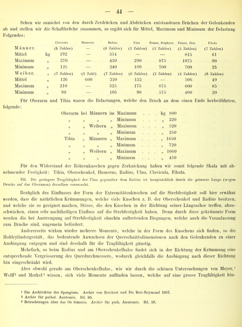 Sehen wir zunächst von den durch Zerdrücken und Abdrücken entstandenen Brüchen der Gelenkenden ab und stellen wir die Schaftbrüche zusammen, so ergibt sich für Mittel, Maximum und Minimum der Belastung Folgendes: Clavicula. Humerus. Radius. Ulna. Femur, Diaphyse. Femur, Hals. Fibula. M ä n n e r. (5 Zahlen) — (6 Zahlen) (3 Zahlen) (2 Zahlen) (5 Zahlen) (7 Zahlen) Mittel kg 192 — 334 — — 815 61 Maximum „ 270 — 430 290 875 1075 90 Minimum „ 125 — 240 180 700 700 25 Weiber. „ (7 Zahlen) •(1 Zahl) (7 Zahlen) (6 Zahlen) (2 Zahlen) (4 Zahlen) (8 Zahlen) Mittel » 126 600 220 132 — 506 49 Maximum „ 210 — 325 175 875 600 85 Minimum „ 90 — 105 90 575 400 20 Für Oberarm und Tibia waren die Belastungen, welche den Bruch an dem einen Ende herbeiführten, folgende: Oberarm bei Männern im Maximum . . . kg 800 7 7) 7 7 Minimum . . . „ 220 7) 7 Weibern 7 Maximum .... 520 7) 7 7 7 Minimum . . . „ 250 Tibia 7 Männern 7 Maximum . . . „ 1650 7 7 7 7 Minimum . . . „ 720 7) 7 Weibern 7 Maximum . . . „ 1060 7 7 7 7 Minimum . . . „ 450 Für den Widerstand der Röhrenknochen gegen Zerknickung haben wir somit folgende Skala mit ab- nehmender Festigkeit: Tibia, Oberschenkel, Humerus, Radius, Ulna, Clavicula, Fibula. NB. Die geringere Tragfähigkeit der Ulna gegenüber dem Radius ist hauptsächlich durch die grössere Länge (wegen Drucks auf das Olecranon) derselben verursacht. Bezüglich des Einflusses der Form der Extremitätenknochen auf die Strebfestigkeit soll hier erwähnt werden, dass die natürlichen Krümmungen, welche viele Knochen z. B. der Oberschenkel und Radius besitzen, und welche sie so geeignet machen, Stösse, die den Knochen in der Richtung seiner Längsachse treffen, abzu- schwächen, einen sehr nachtheiligen Einfluss auf die Strebfestigkeit haben. Denn durch diese gekrümmte Form werden die bei Anstrengung auf Strebfestigkeit ohnehin auftretenden Biegungen, welche auch die Veranlassung zum Bruche sind, ungemein befördert. Andererseits wirken wieder mehrere Momente, welche in der Form des Knochens sich finden, so die Hohlcylindergestalt, das bedeutende Anwachsen der Querschnittsdimensionen nach den Gelenkenden zu einer Ausbiegung entgegen und sind desshalb für die Tragfähigkeit günstig. Mehrfach, so beim Radius und am Oberschenkelhalse findet sich in der Richtung der Krümmung eine entsprechende Vergrösserung des Querdurchmessers, wodurch gleichfalls die Ausbiegung nach dieser Richtung hin eingeschränkt wird. Aber obwohl gerade am Oberschenkelhalse, wie wir durch die schönen Untersuchungen von Meyer,1 Wolff2 und Merkel3 wissen, sich viele Momente auffinden lassen, welche auf eine grosse Tragfähigkeit hin- 1 Die Architektur der Spongiosa. Archiv von Reichert und Du Bois-Reymond 1867. 1 Archiv für pathol. Anatomie. Bd. 50. 3 Betrachtungen über das Os femoris. Archiv für path. Anatomie. Bd, 59.