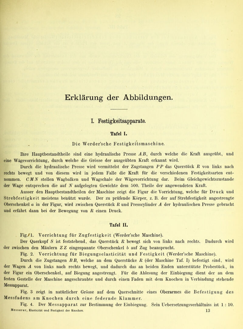 Erklärung der Abbildungen. I. Festigkeitsapparate. Tafel I. Die Werder’sche Festigkeitsmaschine. Ihre Hauptbestandtheile sind eine hydraulische Presse AB, durch welche die Kraft ausgeübt, und eine Wägevorrichtung, durch welche die Grösse der ausgeübten Kraft erkannt wird. Durch die hydraulische Presse wird vermittelst der Zugstangen PP das Querstück R von links nach rechts bewegt und von diesem wird in jedem Falle die Kraft für die verschiedenen Festigkeitsarten ent- nommen. CMN stellen Wagbalken und Wagschale der Wägevorrichtung dar. Beim Gleichgewichtszustände der Wage entsprechen die auf N aufgelegten Gewichte dem 500. Theile der angewendeten Kraft. Ausser den Hauptbestandteilen der Maschine zeigt die Figur die Vorrichtung, welche für Druck und Strebfestigkeit meistens benützt wurde. Der zu prüfende Körper, z. B. der auf Strebfestigkeit angestrengte Oberschenkel a in der Figur, wird zwischen Querstück R und Presscylinder A der hydraulischen Presse gebracht und erfährt dann bei der Bewegung von R einen Druck. Tafel II. Fig./l. Vorrichtung für Zugfestigkeit (Werder’sche Maschine). Der Querkopf S ist feststehend, das Querstück R bewegt sich von links nach rechts. Dadurch wird der zwischen den Mäulern Z Z eingespannte Oberschenkel b auf Zug beansprucht. Fig. 2. Vorrichtung für Biegungselasticität und Festigkeit (Werder’sche Maschine). Durch die Zugstangen BB, welche an dem Querstücke R (der Maschine Taf. I) befestigt sind, wird der Wagen A von links nach rechts bewegt, und dadurch das an beiden Enden unterstützte Probestück, in der Figur ein Oberschenkel, auf Biegung angestrengt. Für die Ablesung der Einbiegung dient der an dem festen Gestelle der Maschine angeschraubte und durch einen Faden mit dem Knochen in Verbindung stehende Messapparat. Fig. 3 zeigt in natürlicher Grösse auf dem Querschnitte eines Oberarmes die Befestigung des Messfadens am Knochen durch eine federnde Klammer. Fig. 4. Der Messapparat zur Bestimmung der Einbiegung. Sein Uebersetzungsverhältniss ist 1 : 10.