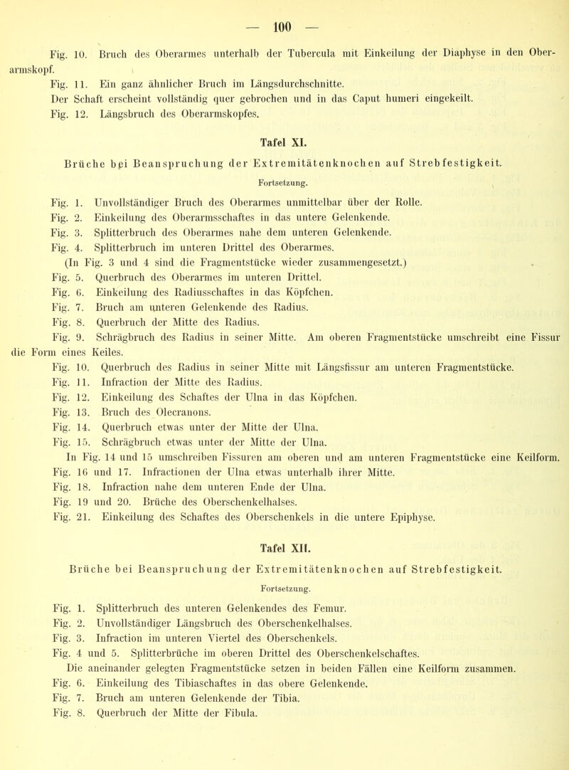 Fig. 10. Bruch des Oberarmes unterhalb der Tubercula mit Einkeilung der Diaphyse in den Ober- armskopf. Fig. 11. Ein ganz ähnlicher Bruch im Längsdurchschnitte. Der Schaft erscheint vollständig quer gebrochen und in das Caput humeri eingekeilt. Fig. 12. Längsbruch des Oberarmskopfes. Tafel XI. Brüche bpi Beanspruchung der Extremitätenknochen auf Strebfestigkeit. Fortsetzung. Fig. 1. Unvollständiger Bruch des Oberarmes unmittelbar über der Rolle. Fig. 2. Einkeilung des Oberarmsschaftes in das untere Gelenkende. Fig. 3. Splitterbruch des Oberarmes nahe dem unteren Gelenkende. Fig. 4. Splitterbruch im unteren Drittel des Oberarmes. (In F ig. 3 und 4 sind die Fragmentstücke wieder zusammengesetzt.) Fig. 5. Querbruch des Oberarmes im unteren Drittel. Fig. 6. Einkeilung des Radiusschaftes in das Köpfchen. Fig. 7. Bruch am unteren Gelenkende des Radius. Fig. 8. Querbruch der Mitte des Radius. Fig. 9. Schrägbruch des Radius in seiner Mitte. Am oberen Fragmentstücke umschreibt eine Fissur die Form eines Keiles. Fig. 10. Querbruch des Radius in seiner Mitte mit Längsfissur am unteren Fragmentstücke. Fig. 11. Infraction der Mitte des Radius. Fig. 12. Einkeilung des Schaftes der Ulna in das Köpfchen. Fig. 13. Bruch des Olecranons. Fig. 14. Querbruch etwas unter der Mitte der Ulna. Fig. 15. Schrägbruch etwas unter der Mitte der Ulna. In Fig. 14 und 15 umschreiben Fissuren am oberen und am unteren Fragmentstücke eine Keilform. Fig. 16 und 17. Infractionen der Ulna etwas unterhalb ihrer Mitte. Fig. 18. Infraction nahe dem unteren Ende der Ulna. Fig. 19 und 20. Brüche des Oberschenkelhalses. Fig. 21. Einkeilung des Schaftes des Oberschenkels in die untere Epiphyse. Tafel XII. Brüche bei Beanspruchung d^er Extremitätenknochen auf Strebfestigkeit. Fortsetzung. Fig. 1. Splitterbruch des unteren Gelenkendes des Femur. Fig. 2. Unvollständiger Längsbruch des Oberschenkelhalses. Fig. 3. Infraction im unteren Viertel des Oberschenkels. Fig. 4 und 5. Splitterbrüche im oberen Drittel des Oberschenkelschaftes. Die aneinander gelegten Fragmentstücke setzen in beiden Fällen eine Keilform zusammen. Fig. 6. Einkeilung des Tibiaschaftes in das obere Gelenkende. Fig. 7. Bruch am unteren Gelenkende der Tibia. Fig. 8. Querbruch der Mitte der Fibula.
