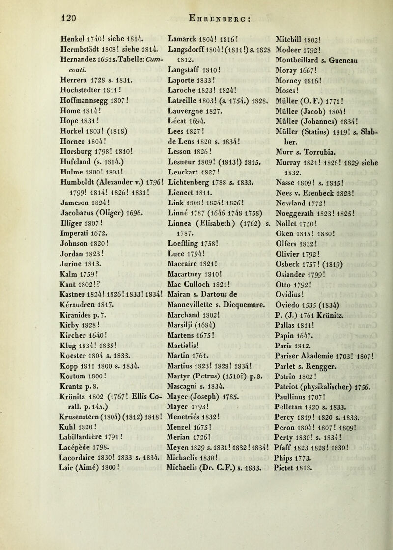 Henkel l74o! siehe 1814. Hermbstädt 1808! siehe 18l4. Hernandez 1651 s.Tabelle: Cum- coatl. Herrera 1728 s. 1831. Hochstedter 1811! Hoffmannsegg 1807! Home 1814 ! Hope 1831! Horkel 1803! (1818) Horner 1804! Horsburg 1798! 1810! Hufeland (s. 1814.) Hulme 1800! 1803! Humboldt (Alexander v.) 1796! 1799! 1814! 1826! I83l! Jameson 1824! Jacobaeus (Öliger) 1696. Illiger 1807 ! Imperati 1672. Johnson 1820! Jordan 1823! Jurine 1813. Kalm 1759! Kant 1802!? Kästner 1824! 1826! 1833! 1834! Keraudren 1817. Kiranides p. 7. Kirby 1828! Kircher l64o! Klug 1834! 1835! Koester 1804 s. 1833. Kopp 1811 1800 s. 1834. Kortum 1800! Krantz p. 8. Kriinitz 1802 (l767! Ellis Co- rall. p. i45.) Krusenstern (1804) (1812) 1818! Kühl 1820 ! Labillardiere 1791! Lacepede 1798. Lacordaire 1830! 1833 s. 1834. Lair (Aime) 1800! Lamarck 1804! 1816! Langsdorff 1804! (1811 !)s. 182S 1812. Langstaff 1810! Laporte 1833! Laroche 1823! 1824! Latreille 1803! (s. 1754.) 1828. Lauvergne 1827. Lecat 1694. Lees 1827 ! de Lens 1820 s. 1834! Lesson 1826! Lesueur I8O9! (1813!) 1815. Leuckart 1827! Lichtenberg 1788 s. 1833. Lienert 1811. Link 1808! 1824! 1826! Linne 1787 (l646 1748 1758) Linnea (Elisabeth) (1762) s 1787. Loeffling 1758! Luce 1794! Maccaire 1821! Macartney I8I0! Mac Culloch 1821! Mairan s. Dartous de Mannevillette s. Dicquemare. Marchand 1802! Marsilji (1684) Martens 1675! Martialis! Martin l76l. Martins 1823! 1828! 1834! Martyr (Petrus) (1510?) p.8. Mascagni s. 1834. Mayer (Joseph) 1785. Mayer 1793! Menetries 1832! Menzel 1675! Merian 1726! Meyen 1829 s. 1831! 1832 ! 1834! Michaelis 1830! Michaelis (Dr. C.F.) s. 1833. Mltchlll 1802! Modeer 1792! Montbeillard s. Gueneau Moray 1667! Morney 1816! Moses! Müller (O.F.) 1771! Müller (Jacob) 1804! Müller (Johannes) 1834! Müller (Statlus) I8I9! s. Slab- ber. Murr s. Torrubla. Murray 1821! 1826! 1829 siehe 1832. Nasse 1809! s. 1815! Nees V. Esenbeck 1823! Newland 1772! Noeggerath 1823! 1825! Nollet 1750! Oken 1815! 1830! Olfers 1832! Olivier 1792! Osbeck 1757! (1819) Osiander 1799! Otto 1792! Ovidius! Oviedo 1535 (1834) P. (J.) I76l Krünitz. Pallas 1811! Papin 1647. Paris 1812. Pariser Akademie 1703! 1807! Parlet s. Rengger. Patrin 1802! Patriot (physikalischer) 1756. Paullinus 1707! Pelletan 1820 s. 1833. Percy 1819! 1820 s. 1833. Peron 1804! 1807! I809! Perty 1830! s. 1834! Pfaff 1823 1828! 1830! Phips 1773. Pictet 1813.