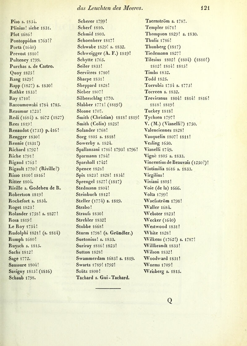 PIso s. lS3i. Pllnius! siehe 1831. Plot 1686! Pontoppidan 1763!? Porta (l64o) Prevost 1810! Pulteney 1799« Purchas s. de Castro. Quoy 1825! Rang 1829! Rapp (1827) s. 1830! Rathke 1833! Ray 1710! Razoumowski 1784 1785. Reaumur 1723! Redl (1684) s. 1672 (1827) Rees 1819! Renaudot^l733) p.4l6! Rengger 1830! Rennie (1831!) Richard 1792! Riehe 1791! RIgaud 1765 ! RIgauIt 1770? (RIvIIle?) Risso 1810! I8I6! Ritter 1804. Rivllle s. Godeheu de R. Robertson 1819! Rochefort s. 1834. Roget 1823! Rolander 1758! s. 1827! Rosa 1819! Le Roy 1754! Rudolphi 1821! (s. 18l4) Rumph 168O! Ruysch s. 1815. Sachs 1812! Sage 1772. Saussure 1804! Savigny 1815! (I8I6) Schaub 1798. Scherer 1799! Scherf 1810. Schmid 1803. Schoenherr 1817! Schwabe 1829! s. 1832. Schwelgger (A. F.) 1819! Schylte 1765. Seiler 1833! Servleres 1780! Sharpe 1831! Sheppard 1828! Sieber 1807! Silberschlag 1770. Slabber l77l! (1819!) Sloane 1707. Smith (Christian) 1818! 1819! Smith (Colin) 1825! Solander 1768! Sorg 1805 s. 1818! Sowerby s. 1824. Spallanzani 1786! 1793! 1796! Sparmann 1784! Sparshall 1742! Spence 1828! Spix 1823! 1828! 1834! Sprengel 1827! (1817) Stedmann 1804! Steinbuch 1812! Steller (1774) s. 1819. Strabo! Straufs 1830! Strehler 1832! Stubbe 1668! Sturm 1798! (s. Gründler.) Suetonlus! s. 1833. Suriray I8I6! 1823! Sutton 1828! Swammerdam 1685! s. 1819. Swartz 1789! 1792! Szütz 1800! Tachard s. Gul-Tachard. Taernströra s. 1787. Templer l67l! Thompson 1829! s. 1830. Thulls 1786! Thunberg (1817) TIedemann 1827! Tlleslus 1802! (1804) (I8IO!) I8I2! 1814! 1815! TImbs 1832. Todd 1825. Torrubla 1754 s. 1773! Torreen s. 1832. Treviranus 1804! 18l4! 1816! 1818! I8I9! Tuckey 1818! Tychsen 1797! V. (M.) (Vlanelli?) 1750. Valenclennes 1828! Vauquelln 1807! 1811! Vesling 1650. Vlanelli 1749. Vigne 1805 s. 1833. Vincentlus de Beauvais (1250?)! VIntimIlia I616 s. 1833. VIrglllus! Vivlanl 1805! Vole (de la) 1666. Volta 1799! Waefsström 1798! Waller 1684. Webster 1823! Wecker (l64o) Westwood 1831! White 1828! Wilkens (1762!) s. 1787! Wlllbrandt 1833! Wilson 1832! Woodward 1831! Worms 1709! Wrisberg s. 1815. Q