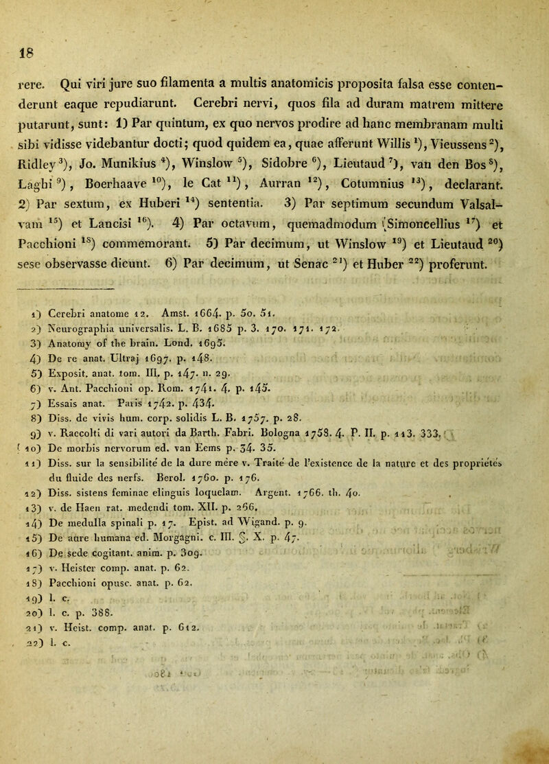 rere. Qui viri jure suo filamenta a multis anatomicis proposita falsa esse conten- derunt eaque repudiarunt. Cerebri nervi, quos fila ad duram matrem mittere putarunt, sunt: 1) Par quintum, ex quo nervos prodire ad hanc membranam multi sibi vidisse videbantur docti; quod quidem ea, quae afferunt Willis *), Vieussens2), Ridley3), Jo. Munikius 4), Winslow 5), Sidobre 6), Lieutaud7), van den Boss), Laghi9), Boerhaave 10), le Cat “), Aurran 12), Cotumnius ,3), declarant. 2) Par sextum, ex Huberi 14) sententia. 3) Par septimum secundum Valsal- vam 15) et Lancisi 16). 4) Par octavum, quemadmodum (Simoncellius 17) et Pacchioni 1S) commemorant. 5) Par decimum, ut Winslow 19) et Lieutaud 20) sese observasse dicunt. 6) Par decimum, ut Senae 21) et Huber 22) proferunt. 1) Cerebri anatome 12. Amst. i664- p- 5o. 5i. 2) Neurographia universalis. L. B. i685 p. 3. 470. 171. 172. 3) Anatomy of the brain. Lond. a6g5. 4) De re anat. Ultraj 1G97. p. i48. 5) Exposit. anat. tom. III. p. i47- «■ 29. 6) v. Ant. Pacchioni op. Rom. 1741* 4. P> 145i- 7) Essais anat. Pavis 1742. p. 434* 8) Diss. de vivis hum. corp. solidis L. B. 1757. p. 28. 9) v. Raccolti di vari autori da Barth. Fabri. Bologna 1758. 4- P. II. p. 113. 333. f 10) De morbis nervorum ed. van Eems p. 34- 35. 11) Diss. sur la sensibilite' de la dure mere v. Traite de 1’existence de la nature et des proprietes du fluide des nerfs. Berol. 1760. p. 176. 12) Diss. sistens feminae elinguis loquelam. Argent. 1766. tli. fio. 4 3) v. de Haen rat. medendi tom. XII. p. 266. 14) De medulla spinali p. 17. Epist. ad Wigand. p. 9. 15) De aure humana ed. Morgagni, c. III. §. X. p. 4- 16) De sede cogitant, anim. p. 3og. 47) v. Heister comp. anat. p. 62. 18) Pacchioni opusc. anat. p. 62. 49) I. c. 20) 1. c. p. 388. 21) v. Heist. comp. anat. p. G12. 2?) 1. c. rft 4. •- ■ ;: *■•■■■ :-'u '