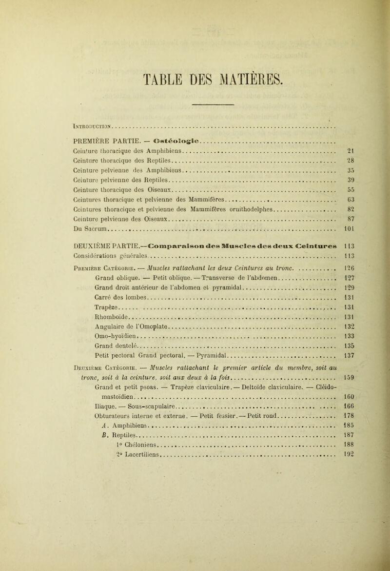 TABLE DES MATIERES Introduction PREMIÈRE PARTIE. — Ostéologie Ceinture thoracique des Amphibiens 21 Ceinture thoracique des Reptiles 28 Ceinture pelvienne des Amphibiens 35 Ceinture pelvienne des Reptiles 39 Ceinture thoracique des Oiseaux 55 Ceintures thoracique et pelvienne des Mammifères 63 Ceintures thoracique et pelvienne des Mammifères oruithodelphes 82 Ceinture pelvienne des Oiseaux 87 Du Sacrum 101 DEUXIEME PARTIE.—Comparaison des Muscles des deux Ceintures 113 Considérations générales. 113 Première Catégorie. — Muscles rattachant les deux Ceintures au tronc. 12G Grand oblique. — Petit oblique. — Transverse de l’abdomen 127 Grand droit antérieur de l'abdomen et pyramidal 129 Carré des lombes 131 Trapèze 131 Rhomboïde 131 Angulaire de l’Omoplate 132 Omo-hyoïdien 133 Grand dentelé 135 Petit pectoral Grand pectoral, — Pyramidal 137 Deuxième Catégorie. — Muscles rattachant le premier article du membre, soit au tronc, soit à la ceinture, soit aux deux à la fois 159 Grand et petit psoas. — Trapèze claviculaire. — Deltoïde claviculaire. — Cléido— mastoïdien 1G0 Iliaque. — Sous-scapulaire 166 Obturateurs interne et externe. —Petit fessier.-—Petit rond 178 A. Amphibiens 185 B. Reptiles 187 1° Chéloniens 188 2° Lacertiliens 192