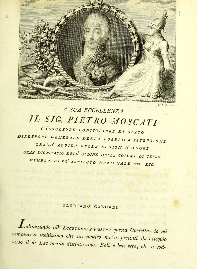 A SUA ECCELLENZA IL SIC. PIETRO MOSCATI ì \ CONSULTORE CONSIGLIERE DI STATO DIRETTORE GENERALV nv t t j, r, ^IWLRALE DELLA PUBBLICA ISTRUZIONE grano’ AQUILA DELLA L E GIO N o’ O N O R E GRAN DIGNITARIO DELL’ ORDINE DELLA CORONA DI TERRÒ MEMBRO DELL’ ISTITUTO NAZIONALE ETG. ETC. gloriano caldani T ndinzzando all’ Eccellenza Vostra questa Operetta, io mi V compiaccio moltissimo che un motwo mi Si presenti di ossequio , oerso li di Lei merito distintissimo. Egli è ben cero, che a sod- ì- ■