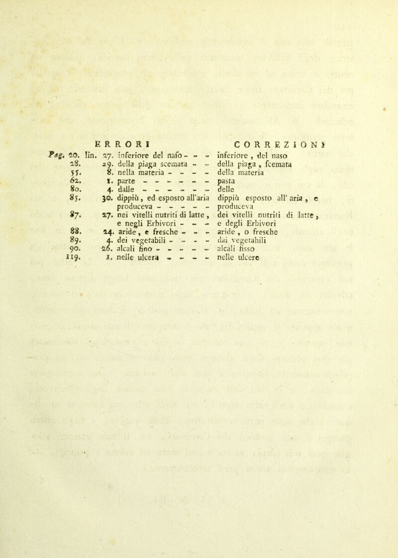 E IRRORI CORREZION Pag. io. lin. 27. inferiore del nafo- - - inferiore , del naso 2.8. ^9. della piaga scemata - - della piaga , fcemata 55- 8. nella materia - - - - della materia 6 a. 1. parte ------ pasta 8o. 4. dalle ------ delle *y. 30. dippiù, ed esposto all’aria dippiù esposto all’ aria , e produceva ----- produceva 2,7. nei vitelli nutriti di latte , dei vitelli nutriti di latte, e negli Erbivori - - - e degli Erbivori 88. 2.4. aride, e fresche - - - aride , 0 fresche 89. 4. dei vegetabili - - - - dai vegetabili 90. 2,6. alcali fino ----- alcali fisso