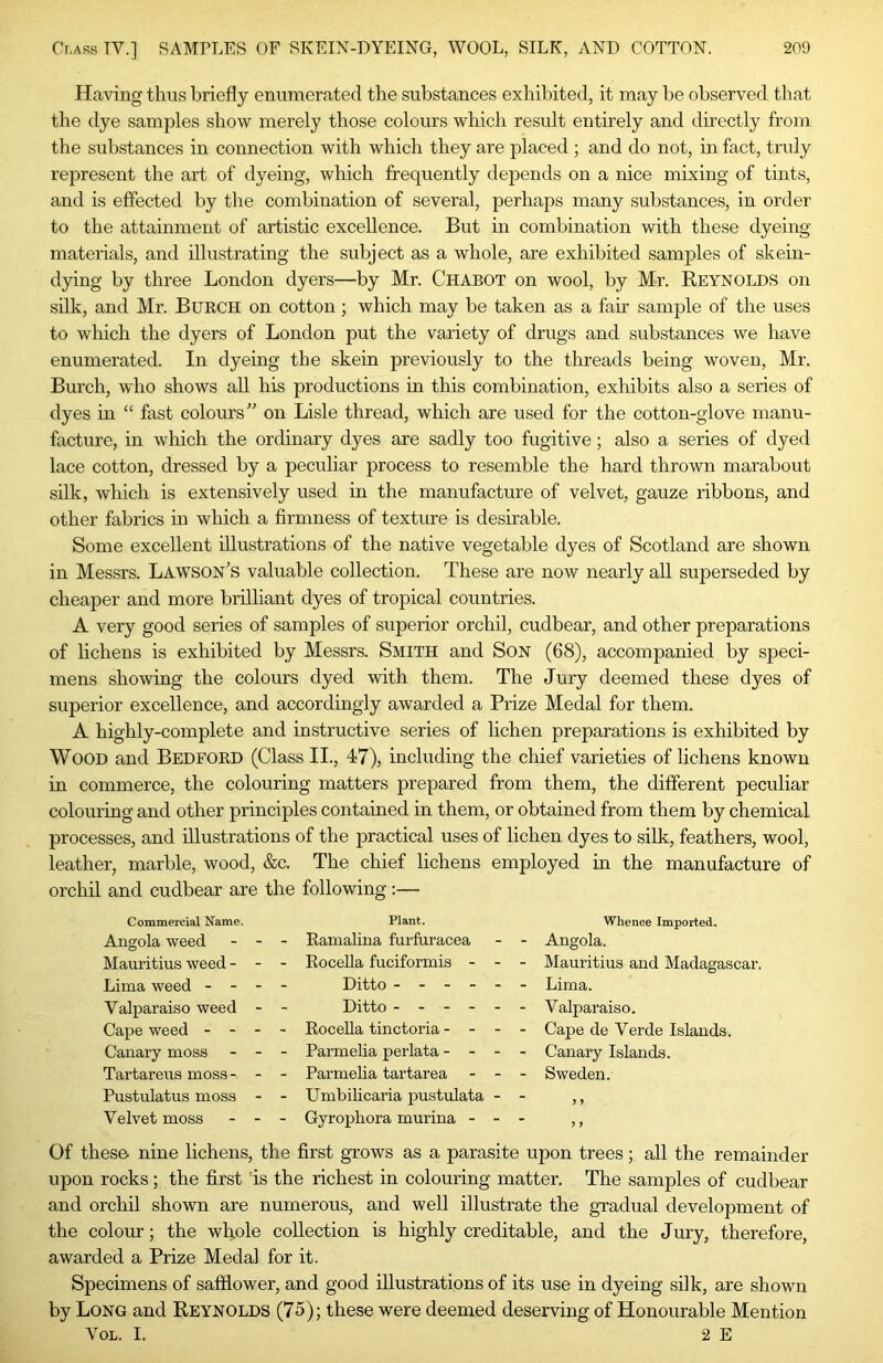 Having thxis briefly enumerated the substancevS exhibited, it may be observed that tlie dye samples show merely those colours which result entirely and directly from the substances in connection with which they are placed ; and do not, in fact, truly represent the art of dyeing, which frequently depends on a nice mixing of tints, and is effected by the combination of several, perhaps many substances, in order to the attainment of artistic excellence. But in combination with these dyeing- materials, and illustrating the subject as a whole, are exhibited samples of skein- dying by three London dyers—by Mr. Chabot on wool, by Mr. Reynolds on silk, and Mr. Burch on cotton; which may be taken as a fair sample of the uses to which the dyers of London put the variety of drugs and substances we have enumerated. In dyeing the skein pre-\dously to the threads being woven, Mr. Burch, who shows all his productions in this combination, exhibits also a series of dyes in “ fast colours” on Lisle thread, which are used for the cotton-glove manu- facture, in which the ordinary dyes are sadly too fugitive; also a series of dyed lace cotton, dressed by a peculiar process to resemble the hard thrown marabout silk, which is extensively used in the manufacture of velvet, gauze ribbons, and other fabrics in which a firmness of texture is desirable. Some excellent illustrations of the native vegetable dyes of Scotland are shown in Messrs. Lawson’s valuable collection. These are now nearly all superseded by cheaper and more brilliant dyes of tropical countries. A very good series of samples of superior orchil, cudbear, and other preparations of lichens is exhibited by Messrs. Smith and Son (68), accompanied by speci- mens showing the colours dyed -with them. The Jury deemed these dyes of superior excellence, and accordingly awarded a Prize Medal for them. A highly-complete and instructive series of lichen preparations is exhibited by Wood and Bedford (Class II., 47), including the chief varieties of lichens known in commerce, the colouring matters prepared from them, the different peculiar colouring and other principles contained in them, or obtained from them by chemical processes, and illustrations of the practical uses of lichen dyes to silk, feathers, wool, leather, marble, wood, &c. The chief lichens employed in the manufacture of orchil and cudbear are the following;— Commercial Name. Angola weed Mauritius weed - Lima weed - - Valparaiso weed Cape weed - - Canary moss Tartareus moss- Pustulatus moss Velvet moss Plant. Eamaliua furfuracea - - Rocella fuciformis - - - Ditto ------ Ditto ------ Rocella tinctoria - - - - Parmelia perlata - - - - Parmelia tartarea - - - Umbilicaria pustulata - - Gyropliora murina - - - Whence Imported. Angola. Mauritius and Madagascar. Lima. Valparaiso. Cape de Verde Islands. Canary Islands. Sweden. 7 7 7 7 Of these, nine lichens, the first grows as a parasite upon trees; all the remainder upon rocks; the first is the richest in colouring matter. The samples of cudbear and orchil shown are numerous, and well illustrate the gradual development of the colour; the whole collection is highly creditable, and the Jury, therefore, awarded a Prize Medal for it. Specimens of safflower, and good illustrations of its use in dyeing silk, are shown by Long and Reynolds (75); these were deemed deserving of Honourable Mention VoL. I. 2 E