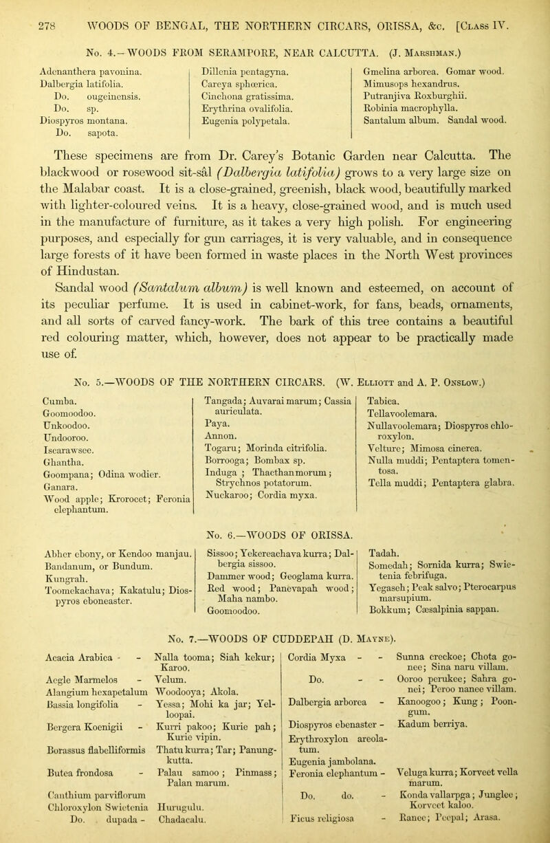 No. 4.-WOODS FROM SEEAMRORE, NEAR CALCUTTA. (J. Marshman.) Adcnantlicra pavouina. Dalburgia latifolia. Do. ougeiucnsis. Do. sp. DiospjTos montana. Do. sapota. Dillcnia pcntag5ma. Careya spliccrica. Cinchona gratissima. Erythrina ovalifolia. Eugenia pol}rpetala. Gmolina arborca. Gomar wood. Miniusops hexandrus. Putxanjiva Roxbui’ghii. Robinia macropbylla. Santalum albiun. Sandal wood. These specimens are from Dr. Carey’s Botanic Garden near Calcutta. The blackwood or rosewood sit-sM (Dalbergia latifolia) grows to a very large size on the Malabar coast. It is a close-grained, greenish, black wood, beautifully marked with lighter-coloured veins. It is a heavy, close-grained wood, and is much used in the manufacture of furniture, as it takes a very high polish. For engineering purposes, and especially for gun carriages, it is very valuable, and in consequence large forests of it have been formed in waste places in the North West provinces of Hindustan. Sandal wood (Santalum album) is well known and esteemed, on account of its peculiar perfume. It is used in cabinet-work, for fans, heads, ornaments, and all sorts of carved fancy-work. The bark of this tree contains a beautiful red colouring matter, which, however, does not appear to be practically made use of No. 5.—WOODS OF THE NORTHERN CIRCARS. (W. Elliott and A. P. Ohslow.) Cumba. Goomoodoo. Uiiknodoo. Undooroo. Iscarawsee. Gbantha. Goompana; Odina wodier. Gauara. Wood apple; Krorocct; Fcronia elepbantum. Tangada; Auvaraimarum; Cassia auriculata. Pay a. Annon. Togaru; Morinda citi’ifolia. Borrooga; Bombax sp. Induga ; Tbacthanmorum; Strychnos potatorum. Nuckaroo; Cordia myxa. Tabica. ToUavoolemaxa. NuUavoolemara; Diospyros cblo- roxylon. Velturc; Mimosa cinerea. Nulla muddi; Pentaptera tomcn- tosa. Telia muddi; Pentaptera glabra. Abhor ebony, or Kendoo manjau. Bandauum, or Bundum. Kimgiah. Toomckachava; Kakatulu; Dios- pyros eboneastor. No. 6.—WOODS OF ORISSA. Sissoo; Yekcreachavakun'a; Dal- bergia sissoo. Danimer wood; Geoglama kurra. Rod wood; Panevapah wood; Maha nambo. Goomoodoo. Tadah. Somedah; Somida kurra; Swie- tenia febrifuga. Ycgasch; Peak salvo; Pterocaipus marsupium. Bokkum; Caesalpinia sappan. Acacia Arabica - Aeglc Marmelos Alangium hcxapetalum Bassia longifolia Borgera Kocnigii Borassus flabelliformis Butoa frondosa (Jauthium parviflorum Cbloroxylon Swietenia Do. dupada - No. 7.—WOODS OF CUDDEPAH (D. Mavne), Cordia Myxa - NaUa tooma; Siah kekur; Karoo. Velum. Woodooya; Akola. Yessa; Mohi ka jar; Yel- loopai. Kurri pakoo; Kurie pah; Kurio vipin. Thatukurra; Tar; Panmig- kutta. Palau samoo ; Pinmass; Palan marum. Hunigulu. Chadacalu. Do. - - Dalbergia arborca Diospyi'os ebenaster - Erythroxylon arcola- tum. Eugenia jambolana. Feronia elepbantum - Do. do. Ficus religiosa Sunna crockoe; Chota go- neo; Sina naru viUam. Ooroo pci-ukce; Sahi-a go- nei; Poroo nance viUam. Kanoogoo; Kung ; Poon- gum. Kadum borriya. Velugakurra; Korvect vcUa mariun. Konda vallarpga; Jimglco; Korvcct kaloo. Ranee; Peepal; jVrasa.