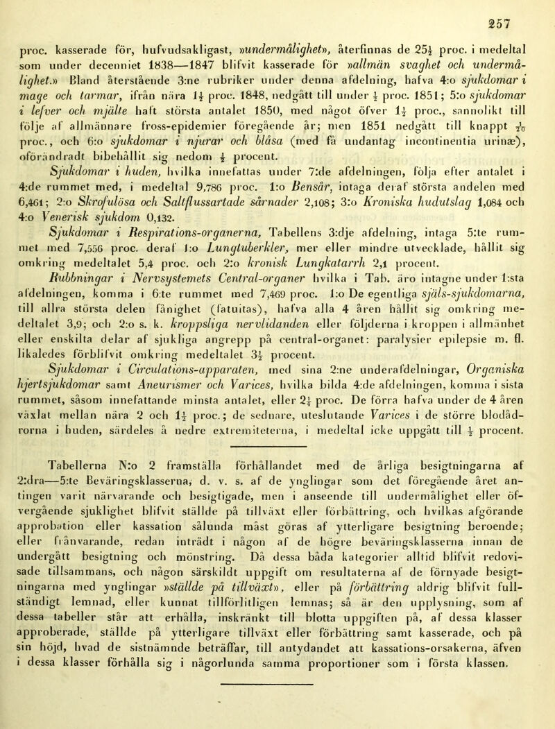 proc. kasserade för, hufvudsakligast, »undermålighet)), återfinnas de 25J proc. i medeltal som under decenniet 1838—1847 blifvit kasserade för »allmän svaghet och undermå- lighet.» Bland återstående 3:ne rubriker under denna afdelning, hafva 4:o sjukdomar i mage och tarmar, ifrån nära li proc. 1848, nedgått till under ^ proc. 1851; 5:o sjukdomar i lefver och mjälte haft största antalet 1850, med något öfver 1^ proc., sannolikt till följe af allmännare fross-epidemier föregående år; men 1851 nedgått till knappt proc., och 6:o sjukdomar i njurar och blåsa (med få undantag incontinentia urinae), oförändradt bibehållit sig nedom i procent. Sjukdomar i huden, hvilka innefattas under 7.*de afdelningen, följa efter antalet i 4:de rummet med, i medeltal 9,786 proc. l:o Bensår, intaga deraf största andelen med 6,461; 2:o Skrofulösa och Saltflussartade sårnader 2,108; 3:o Kroniska hudutslag 1,084 och 4:o Venerisk sjukdom 0,132. Sjukdomar i Bespirations-organerna, Tabellens 3:dje afdelning, intaga 5:te rum- met med 7,556 proc. deraf l:o Lungtuberkler, mer eller mindre utvecklade, hållit sig omkring medeltalet 5,4 proc. och 2:o kronisk Lungkatarrh 2,1 procent. Bubbningar i Nervsystemets Central-organer hvilka i Tab. äro intagne under l:sta aldelningen, komma i 6:te rummet med 7,469 proc. l:o De egentliga själssjukdomarna, till all ra största delen fånighet (lätuitas), hafva alla 4 åren hållit sig omkring me- deltalet 3,9; och 2:o s. k. kroppsliga nervlidanden eller följderna i kroppen i allmänhet eller enskilta delar af sjukliga angrepp på central-organet: paralysier epilepsie m. fl. likaledes förblifvit omkring medeltalet 3£ procent. Sjukdomar i Circulations-apparaten, med sina 2:ne underafdelningar, Organiska hjer t sjukdomar samt Aneurismer och Varices, hvilka bilda 4:de afdelningen, komma i sista rummet, såsom innefattande minsta antalet, eller 24 proc. De förra hafva under de 4 åren växlat mellan nära 2 och 1^ proc.; de sednare, uteslutande Varices i de större blodåd- rorna i huden, särdeles å nedre extremiteterna, i medeltal icke uppgått till ^ procent. Tabellerna N.‘o 2 framställa förhållandet med de årliga besigtningarna af 2:dra—5:te Beväringsklasserna, d. v. s. af de ynglingar som det föregående året an- tingen varit närvarande och besigtigade, men i anseende till undermålighet eller öf- vergående sjuklighet blifvit ställde på tillväxt eller förbättring, och hvilkas afgörande approbation eller kassation sålunda måst göras af ytterligare besigtning beroende; eller frånvarande, redan inträdt i någon af de högre beväringsklasserna innan de undergått besigtning och mönstring. Då dessa båda kategorier alltid blifvit redovi- sade tillsammans, och någon särskildt uppgift om resultaterna af de förnyade besigt- ningarna med ynglingar »ställde på tillväxt», eller på förbättring aldrig blifvit full- ständigt lemnad, eller kunnat tillförlitligen lemnas; så är den upplysning, som af dessa tabeller står att erhålla, inskränkt till blotta uppgiften på, af dessa klasser approberade, ställde på ytterligare tillväxt eller förbättring samt kasserade, och på sin höjd, hvad de sistnämnde beträffar, till antydandet att kassations-orsakerna, äfven i dessa klasser förhålla sig i någorlunda samma proportioner som i första klassen.