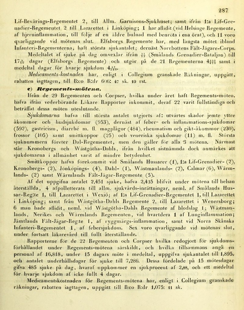 287 Lif-Bevärings-Regementet 2, till Allm. Garnisons-Sjukhuset; samt ifrån l:a Lif-Gre- nadier-Regementet 2 till Lazarettet i Linköping; 1 har aflidit (vid Helsinge Regemente, af hjerninflammation, till följe af en äldre bulnad med benröta i ena örat), och 11 voro qvarliggande vid mötenas slut. Elfsborgs Regemente har, med längsta mötet ibland Infanteri-Regementerna, balt största sjukantalet; dernäst Norrbottens Fält-Jägare-Corps. Medeltalet af sjuke på dag omvexlar ifrån (Smålands Grenadier-Bataljon) till 17-& dagar (Elfsborgs Regemente) och utgör på de 21 Regementerna samt i medeltal dagar för hvarje sjukdom 4^VV 31edicaments-kostnaden har, enligt i Collegium granskade Räkningar, uppgått, rabatten iagttagen, till B:co R:dr 606: 47 sk. 10 rst. C) SivfffHi «’ie f.v-ea iiffDits. Ilrån de 29 Regementen och Corpser, hvilka under året haft Regements-möten, hafva ifrån vederbörande Läkare Rapporter inkommit, deraf 22 varit fullständiga och beträffat dessa möten uteslutande. Sjukdomarna hafva till största antalet utgjorts af: utvärtes skador jemte yttre åkommor och hudsjukdomar (953), dernäst af feber- och inflammations-sjukdomar (592), gastricism, diarrhé rn. fl. magplågor (484), rheumatism och gikt-åkommor (230), frossor (105) samt smittkoppor (25) och veneriska sjukdomar (11) m. fl. Största sjuknummern företer Dal-Regementet, men den gäller för alla 3 mötena. Närmast står Kronobergs och Wästgötha-Dahls, ifrån , b vilket sistnämnda dock anmärkes att sjukdomarna i allmänhet varit af mindre betydenhet. Smittkoppor hafva förekommit vid Smålands Hussarer (1), l:a Lif-Grenadier- (2), Kronobergs- (2), Jönköpings- (4), Dahl- (1), Wästmanlands- (2), Calmar (6), Wärm- lands- (2) samt Wärmlands Fält-Jägar-Regemente (5). Af det uppgifna antalet 2,451 sjuke, hafva 2,435 blifvit under mötena till helsan återställda, 4 afpolletterats till allm. sjukvårds-inrättningar, neml. af Smålands Hus- sar-Reg:te 1, till Lazarettet i Wexiö; af l:a Lif-Grenadier-Regementet 1, till Lazarettet i Linköping; samt från Wästgötha-Dahls Regemente 2, till Lazarettet i Wenersborg; 6 man hade aflidit, neml. vid Wästgötha-Dahls Regemente af blodslag 1; Wästman- lands, Nerikes och Wärmlands Regementen, vid hvartdera 1 af Lunginflammation; Jämtlands Fält-Jägar-Reg:te 1, af ryggmärgs-inflammation , samt vid Norra Skånska Infanteri-Regementet 1, af febersjukdom. Sex voro qvarliggande vid mötenas slut, under fortsatt läkarevård till fullt återställande. Rapporterne för de 22 Regementen och Corpser hvilka redogjort för sjukdoms- förhållandet under Regements-mötena särskildt, och hvilka tillsammans angå en personal af 16,818, under 15 dagars möte i medeltal, uppgifva sjukantalet till 1,895, och antalet underhållsdagar för sjuke till 7,286. Dessa fördelade på 15 mötesdagar gifva 485 sjuke på dag, hvaraf uppkommer en sjukprocent af 2,88, och ett medeltal för hvarje sjukdom af icke fullt 4 dagar. Medicamentskostnaden för Regements-mötena har, enligt i Collegium granskade