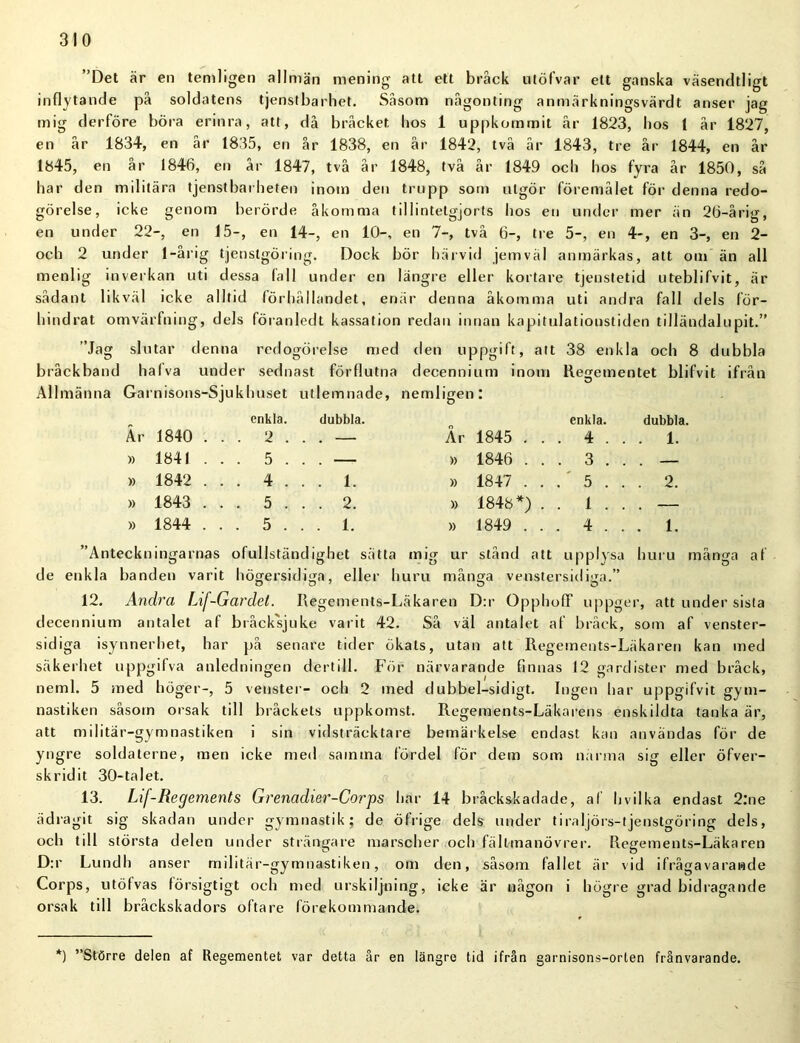 ”Det är en tendigen allmän mening att ett bråck utöfvar ett ganska väsendtligt inflytande på soldatens tjenstbarhet. Såsom någonting anmärkningsvärdt anser jag mig derföre böra erinra, att, då b råek et hos 1 uppkommit år 1823, hos 1 år 1827, en år 1834, en år 1835, en år 1838, en år 1842, två år 1843, tre år 1844, en år 1845, en år 1846, en år 1847, två år 1848, två år 1849 och hos fyra år 1850, så har den militära tjenstbarheten inom deu trupp som utgör föremålet för denna redo- görelse, icke genom berörde åkomma tillintetgjorts hos en under mer än 26-årig, en under 22-, en 15-, en 14-, en 10-, en 7-, två 6-, tre 5-, en 4-, en 3-, en 2- och 2 under 1-årig tjenstgöring. Dock bör härvid jemväl anmärkas, att om än all menlig inverkan uti dessa fall under en längre eller kortare tjenstetid uteblifvit, är sådant likväl icke alltid förhållandet, enär denna åkomma uti andra fall dels för- hindrat omvärfning, dels föranledt kassation redan innan kapitulatioustiden tilländalupit.” ”Jag slutar denna redogörelse med den uppgift, att 38 enkla och 8 dubbla bråckband halva under sednast förflutna decennium inom Regementet blifvit ifrån O Allmänna Garnisons-Sjukhuset utlemnade, nemligen: År 1840 . . enkla. . 2 . dubbla. År 1845 . . enkla. . 4 . . dubbla. 1. » 1841 . . . 5 . . — » 1846 . . . 3 . . — » 1842 . . . 4 . . 1. » 1847 . . . ' 5 . . . 2. » 1843 . . . 5 . . 2. » 1848*) . . 1 . . . — » 1844 . . . 5 . . 1. » 1849 . . . 4 . . . 1. ”Anteckningarnas de enkla banden varit ofullständighet sätta mig högersidiga, eller huru ur stånd att upplysa många venstersidiga.” huru månnfa O 12. Andra Lif-Gardet. Regements-Läkaren D:r Opphoff uppger, att under sista decennium antalet af bråcksjuke varit 42. Så väl antalet af bråck, som af venster- sidiga isynnerhet, har på senare tider ökats, utan att Regements-Läkaren kan med säkerhet uppgifva anledningen dertill. För närvarande finnas 12 gardister med bråck, neml. 5 med höger-, 5 venstei- och 2 med dubbel-sidigt. Ingen har uppgifvit gym- nastiken såsom orsak till bråckets uppkomst. Regements-Läkarens enskildta tanka är, att militär-gymnastiken i sin vidsträcktare bemärkelse endast kan användas för de yngre soldaterne, men icke med samma fördel för dem som närma sig eller öfver- skridit 30-talet. 13. Lif-Regements Grenadier-Corps har 14 bråckskadade, af Lvilka endast 2:ne ädragit sig skadan under gymnastik; de öfrige dels under tiraljörs-tjenstgöring dels, och till största delen under strängare marscher ocli fältmanövrer. Regements-Läkaren D:r Lundh anser militär-gymnastiken, om den, såsom fallet är vid ifrågavarande Corps, utöfvas försigtigt och med urskiljning, icke är någon i högre grad bidragande orsak till bråckskadors oftare förekommande. *) ”Större delen af Regementet var detta år en längre tid ifrån garnisons-orten frånvarande.