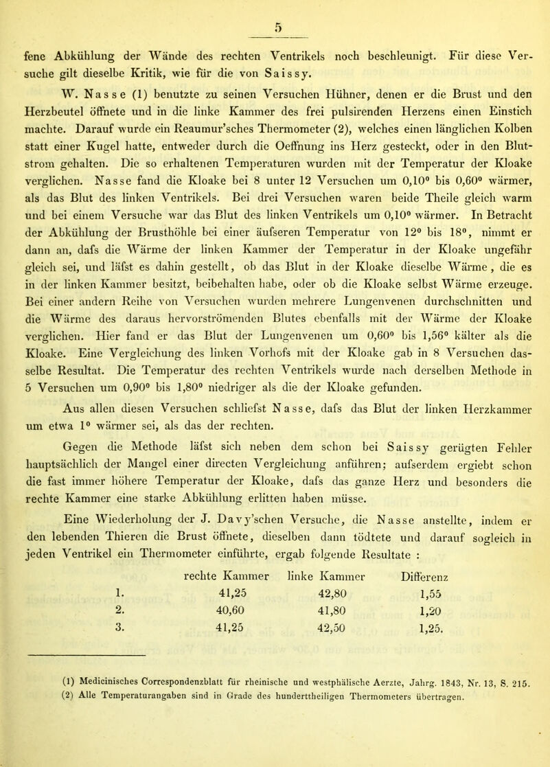 fene Abkühlung der Wände des rechten Ventrikels noch beschleunigt. Für diese Ver- suche gilt dieselbe Kritik, wie für die von S a i s s y. W. Nasse (1) benutzte zu seinen Versuchen Hühner, denen er die Brust und den Herzbeutel öffnete und in die linke Kammer des frei pulsirenden Herzens einen Einstich machte. Darauf wurde ein Reaumur’sches Thermometer (2), welches einen länglichen Kolben statt einer Kugel hatte, entweder durch die Oeffnung ins Herz gesteckt, oder in den Blut- strom gehalten. Die so erhaltenen Temperaturen wurden mit der Temperatur der Kloake verglichen. Nasse fand die Kloake bei 8 unter 12 Versuchen um 0,10° bis 0,60° wärmer, als das Blut des linken Ventrikels. Bei drei Versuchen waren beide Theile gleich warm und bei einem Versuche war das Blut des linken Ventrikels um 0,10° wärmer. In Betracht der Abkühlung der Brusthöhle bei einer äufseren Temperatur von 12° bis 18°, nimmt er dann an, dafs die Wärme der linken Kammer der Temperatur in der Kloake ungefähr gleich sei, und läfst es dahin gestellt, ob das Blut in der Kloake dieselbe Wärme, die es in der linken Kammer besitzt, beibehalten habe, oder ob die Kloake selbst Wärme erzeuge. Bei einer andern Reihe von Versuchen wurden mehrere Lungenvenen durchschnitten und die Wärme des daraus hervorströmenden Blutes ebenfalls mit der Wärme der Kloake verglichen. Hier fand er das Blut der Lungenvenen um 0,60° bis 1,56° kälter als die Kloake. Eine Vergleichung des linken Vorhofs mit der Kloake gab in 8 Versuchen das- selbe Resultat. Die Temperatur des rechten Ventrikels wurde nach derselben Methode in 5 Versuchen um 0,90° bis 1,80° niedriger als die der Kloake gefunden. Aus allen diesen Versuchen schliefst Nasse, dafs das Blut der linken Herzkammer um etwa 1° wärmer sei, als das der rechten. Gegen die Methode läfst sich neben dem schon bei Saissy gerügten Fehler hauptsächlich der Mangel einer directen Vergleichung anführen; aufserdem ergiebt schon die fast immer höhere Temperatur der Kloake, dafs das ganze Herz und besonders die rechte Kammer eine starke Abkühlung erlitten haben müsse. Eine Wiederholung der J. Davy’schen Versuche, die Nasse anstellte, indem er den lebenden Thieren die Brust öffnete, dieselben dann tödtete und darauf socdeich in jeden Ventrikel ein Thermometer einführte, ergab folgende Resultate : rechte Kammer linke Kammer Differenz 1. 41,25 42,80 1,55 2. 40,60 41,80 1,20 3. 41,25 42,50 1,25. (1) Medicinisches Correspondenzblatt für rheinische und westphälische Aerzte, Jahrg. 1843, Nr. 13, S. 215. (2) Alle Temperaturangaben sind in Grade des hunderttheiligen Thermometers übertragen.