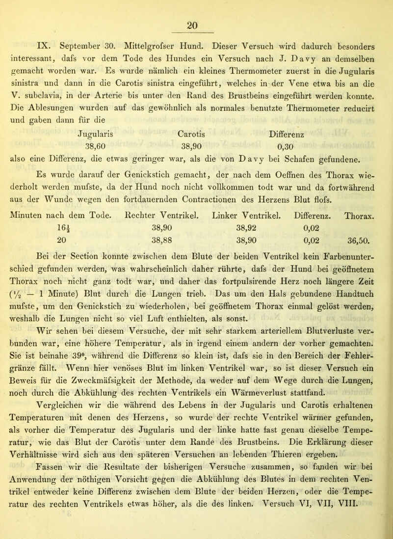 IX. September 30. Mittelgrofser Hund. Dieser Versuch wird dadurch besonders interessant, dafs vor dem Tode des Hundes ein Versuch nach J. Davy an demselben gemacht worden war. Es wurde nämlich ein kleines Thermometer zuerst in die Jugularis sinistra und dann in die Carotis sinistra eingeführt, welches in der Vene etwa bis an die V. subclavia, in der Arterie bis unter den Rand des Brustbeins eingeführt werden konnte. Die Ablesungen wurden auf das gewöhnlich als normales benutzte Thermometer reducirt und gaben dann für die Jugularis Carotis Differenz 38,60 38,90 0,30 also eine Differenz, die etwas geringer war, als die von Davy bei Schafen gefundene. Es wurde darauf der Genickstich gemacht, der nach dem Oeflfnen des Thorax wie- derholt werden mufste, da der Hund noch nicht vollkommen todt war und da fortwährend aus der Wunde wegen den fortdauernden Contractionen des Herzens Blut flofs. Minuten nach dem Tode. Rechter Ventrikel. Linker Ventrikel. Differenz. Thorax. 16$ 38,90 38,92 0,02 20 38,88 38,90 0,02 36,50. Bei der Section konnte zwischen dem Blute der beiden Ventrikel kein Farbenunter- schied gefunden werden, was wahrscheinlich daher rührte, dafs der Hund bei geöffnetem Thorax noch nicht ganz todt war, und daher das fortpulsirende Herz noch längere Zeit (]/2 — 1 Minute) Blut durch die Lungen trieb. Das um den Hals gebundene Handtuch mufste, um den Genickstich zu wiederholen, bei geöffnetem Thorax einmal gelöst werden, weshalb die Lungen nicht so viel Luft enthielten, als sonst. Wir sehen bei diesem Versuche, der mit sehr starkem arteriellem Blutverluste ver- bunden war, eine höhere Temperatur, als in irgend einem andern der vorher gemachten. Sie ist beinahe 39°, während die Differenz so klein ist, dafs sie in den Bereich der Fehler- gränze fällt. Wenn hier venöses Blut im linken Ventrikel war, so ist dieser Versuch ein Beweis für die Zweckmäfsigkeit der Methode, da weder auf dem Wege durch die Lungen, noch durch die Abkühlung des rechten Ventrikels ein Wärmeverlust stattfand. Vergleichen wir die während des Lebens in der Jugularis und Carotis erhaltenen Temperaturen mit denen des Herzens, so wurde der rechte Ventrikel wärmer gefunden, als vorher die Temperatur des Jugularis und der linke hatte fast genau dieselbe Tempe- ratur, wie das Blut der Carotis unter dem Rande des Brustbeins. Die Erklärung dieser Verhältnisse wird sich aus den späteren Versuchen an lebenden Thieren ergeben. Fassen wir die Resultate der bisherigen Versuche zusammen, so fanden wir bei Anwendung der nöthigen Vorsicht gegen die Abkühlung des Blutes in dem rechten Ven- trikel entweder keine Differenz zwischen dem Blute der beiden Herzen, oder die Tempe- ratur des rechten Ventrikels etwas höher, als die des linken. Versuch VI, VII, VIII.