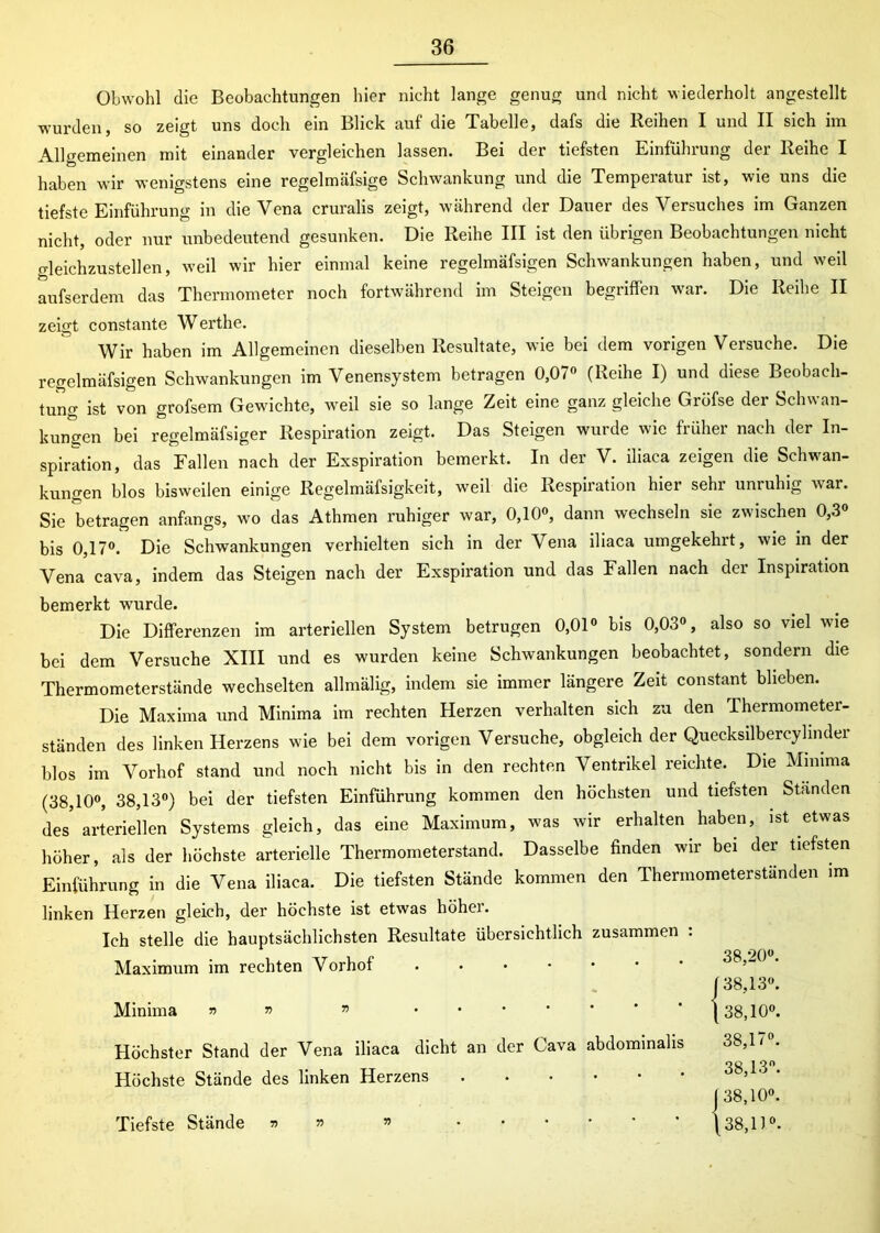 Obwohl die Beobachtungen hier nicht lange genug und nicht wiederholt angestellt wurden, so zeigt uns doch ein Blick auf die Tabelle, dafs die Reihen I und II sich im Allgemeinen mit einander vergleichen lassen. Bei der tiefsten Einführung der Reihe I haben wir wenigstens eine regelmäfsige Schwankung und die Temperatur ist, wie uns die tiefste Einführung in die Vena cruralis zeigt, während der Dauer des Versuches im Ganzen nicht, oder nur unbedeutend gesunken. Die Reihe III ist den übrigen Beobachtungen nicht gleichzustellen, weil wir hier einmal keine regelmäfsigen Schwankungen haben, und weil aufserdem das Thermometer noch fortwährend im Steigen begriffen war. Die Reihe II zeigt constante Werthe. Wir haben im Allgemeinen dieselben Resultate, wie bei dem vorigen Versuche. Die regelmäfsigen Schwankungen im Venensystem betragen 0,07° (Reihe I) und diese Beobach- tung ist von grofsem Gewichte, weil sie so lange Zeit eine ganz gleiche Gröfse der Schwan- kungen bei regelmäfsiger Respiration zeigt. Das Steigen wurde wie früher nach der In- spiration, das Fallen nach der Exspiration bemerkt. In der V. iliaca zeigen die Schwan- kungen blos bisweilen einige Regelmäfsigkeit, weil die Respiration hier sehr unruhig war. Sie betragen anfangs, wo das Athmen ruhiger war, 0,10°, dann wechseln sie zwischen 0,3° bis 0,17°. Die Schwankungen verhielten sich in der Vena iliaca umgekehrt, wie in der Vena cava, indem das Steigen nach der Exspiration und das Fallen nach der Inspiration bemerkt wurde. Die Differenzen im arteriellen System betrugen 0,01° bis 0,03°, also so viel wie bei dem Versuche XIII und es wurden keine Schwankungen beobachtet, sondern die Thermometerstände wechselten allmälig, indem sie immer längere Zeit constant blieben. Die Maxima und Minima im rechten Herzen verhalten sich zu den Thermometer- ständen des linken Herzens wie bei dem vorigen Versuche, obgleich der Quecksilbercylinder blos im Vorhof stand und noch nicht bis in den rechten Ventrikel reichte. Die Minima (38,10°, 38,13°) bei der tiefsten Einführung kommen den höchsten und tiefsten Ständen des* arteriellen Systems gleich, das eine Maximum, was wir erhalten haben, ist etwas höher, als der höchste arterielle Thermometerstand. Dasselbe finden wir bei der tiefsten Einführung in die Vena iliaca. Die tiefsten Stände kommen den Thermometerständen im linken Herzen gleich, der höchste ist etwas höher. Ich stelle die hauptsächlichsten Resultate übersichtlich zusammen : Maximum im rechten Vorhof Minima » » » ... Höchster Stand der Vena iliaca dicht an der Cava abdominalis Höchste Stände des linken Herzens r> r> » 38,20«. f 38,13°. { 38,10°. 38,17°. 38,13. J 38,10°. (38,11°. Tiefste Stände