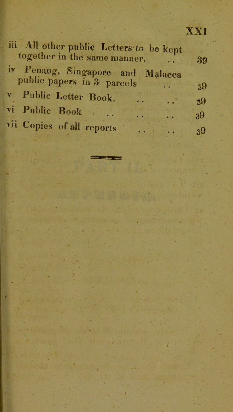 lii All other public Lettersto be kept together in the same manner. iy Penang*, Singapore and public papers in 3 parcels v Public Letter Book. yi Public Book ... >ii Copies of all reports Malacca 39 39 39 39
