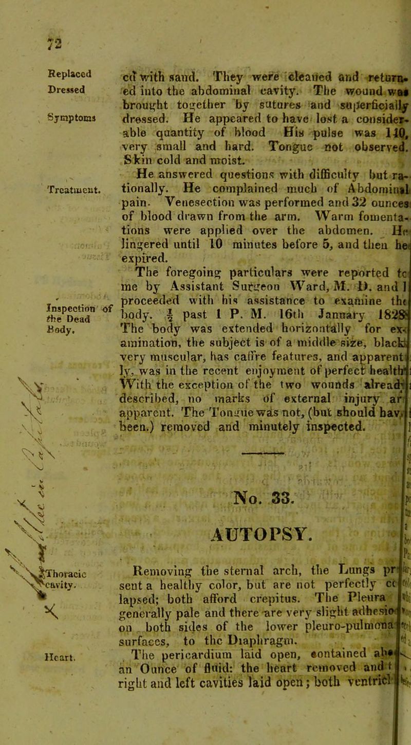 Replaced Dressed Symptoms Treatment. Inspection of the Dead Body, V “ V - \ K Vi cu with sand. They were cleaned and return* ed into the abdominal cavity. The wound was brought together by sutures and superficially dressed. He appeared to have lost, a consider* able quantity of blood His pulse was 140, very small and hard. Tongue not observed. Skin cold and moist. He answered questions with difficulty but ra- tionally. He complained much of Abdominal pain. Venesection was performed anti 32 ounces of blood drawn from the arm. Warm fomenta- tions were applied over the abdomen. He: lingered until 10 minutes before 5, and then het expired. The foregoing particulars were reported tc me by Assistant Surgeon Ward, M. 1). and 1 proceeded with his assistance to examine the body. | past 1 P. M. 16th January 182& The body was extended horizontally for ex-> amination, the subject is of a middle size, blacks very muscular, has calFre features, and apparent! ly, was in the recent enjoyment of perfect health* With the exception of the two wounds already described, no marks of external injury ar apparent. The Tongue was not, (but should bav,» been.) removed and minutely inspected. • 1 ’ * * . t! ’ v 1 -  *' 11 No. 33. . “ ff AUTOPSY. Removing the sternal arch, the Lungs pr- nr; seut a healthy color, but are not perfectly cc lapsed; both afford crepitus. The Pleura generally pale and there-are very slight adhesio > on both sides of the lower pleuro-pulmoud surfaces, to the Diaphragm. The pericardium laid open, aontained ah* an Ounce of fluid: the heart removed and t right and left cavities laid open; both ventricl h <C.i