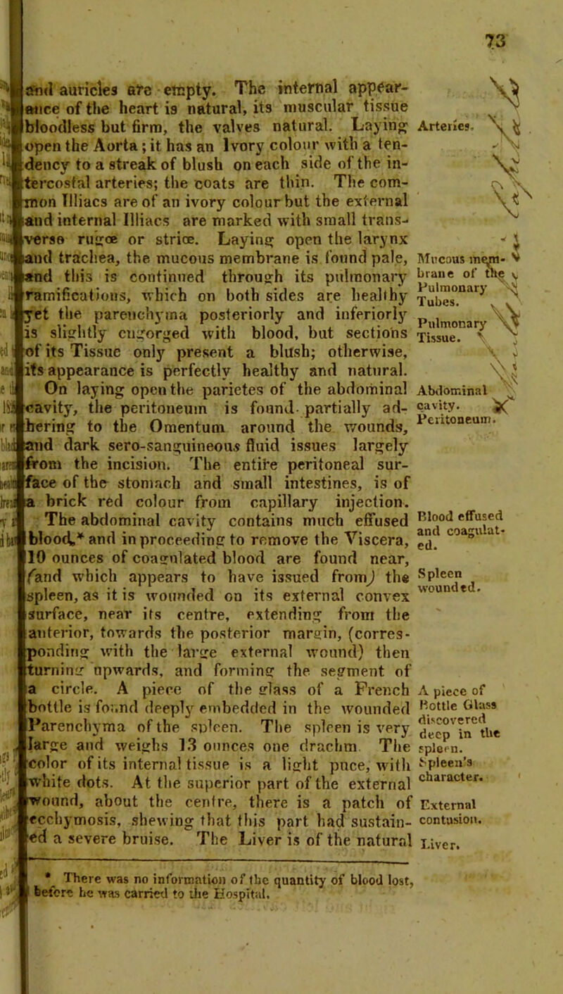 [OP1 and auricles a re empty. The internal appfar- 3 auce of the heart 19 natural, its muscular tissue bloodless but firm, the valves natural. Laying open the Aorta; it has an Ivory colour with a ten- i* deucy to a streak of blush on each side of the in- :et*cosfal arteries; the coats are thin. The com- mon Tlliacs are of an ivory colour but the external land internal Illiacs are marked with small trans- ®ii| verso ruoe or strioe. Laying open the larynx N and trachea, the mucous membrane is. found pale, and this is continued through its pulmonary ramifications, which on both sides are healthy yet the parenchyma posteriorly and inferiorly is slightly engorged with blood, but sections of its Tissue only present a blush; otherwise, its appearance is perfectly healthy and natural. On laying open the parietes of the abdominal ISi cavity, the peritoneum is found- partially ad- hering to the Omentum around the wounds, and dark sero-sanguineous fluid issues largely m from the incision. The entihe peritoneal sur- face of the stomach and small intestines, is of brick red colour from capillary injection. The abdominal cavity contains much effused blood,* and in proceeding to remove the Viscera, 10 ounces of coagulated blood are found near, (and which appears to have issued fromj the spleen, as it is wounded on its external convex surface, near its centre, extending from the anterior, towards the posterior margin, (corres- ponding with the lartre external wound) then turninir upwards, and forming the segment of a circle. A piece of the lass of a French bottle is foi.nd deeply embedded in the wounded Parenchyma of the spleen. The spleen is very large and weighs 13 ounces one drachm The color of its internal tissue is a lijrht puce, with white dpts. At the superior part of the external wound, about the centre, there is a patch of ecchymosis, shewing that this part had sustain- ed a severe bruise. The Liver is of the natural a Arteries- Mucous m^n- V bran e of the y Pulmonary g Tubes. Pulmonary Tissue. % \ Abdominal cavity. Peritoneum. Blood effused and coagulat- ed. Spleen wounded. A piece of Bottle Glass discovered deep in the spleen. t-'pleen’s character. External contusion. Liver. i * There was no information of the quantity of blood lost, 3 before he was carried to the Hospital. iT