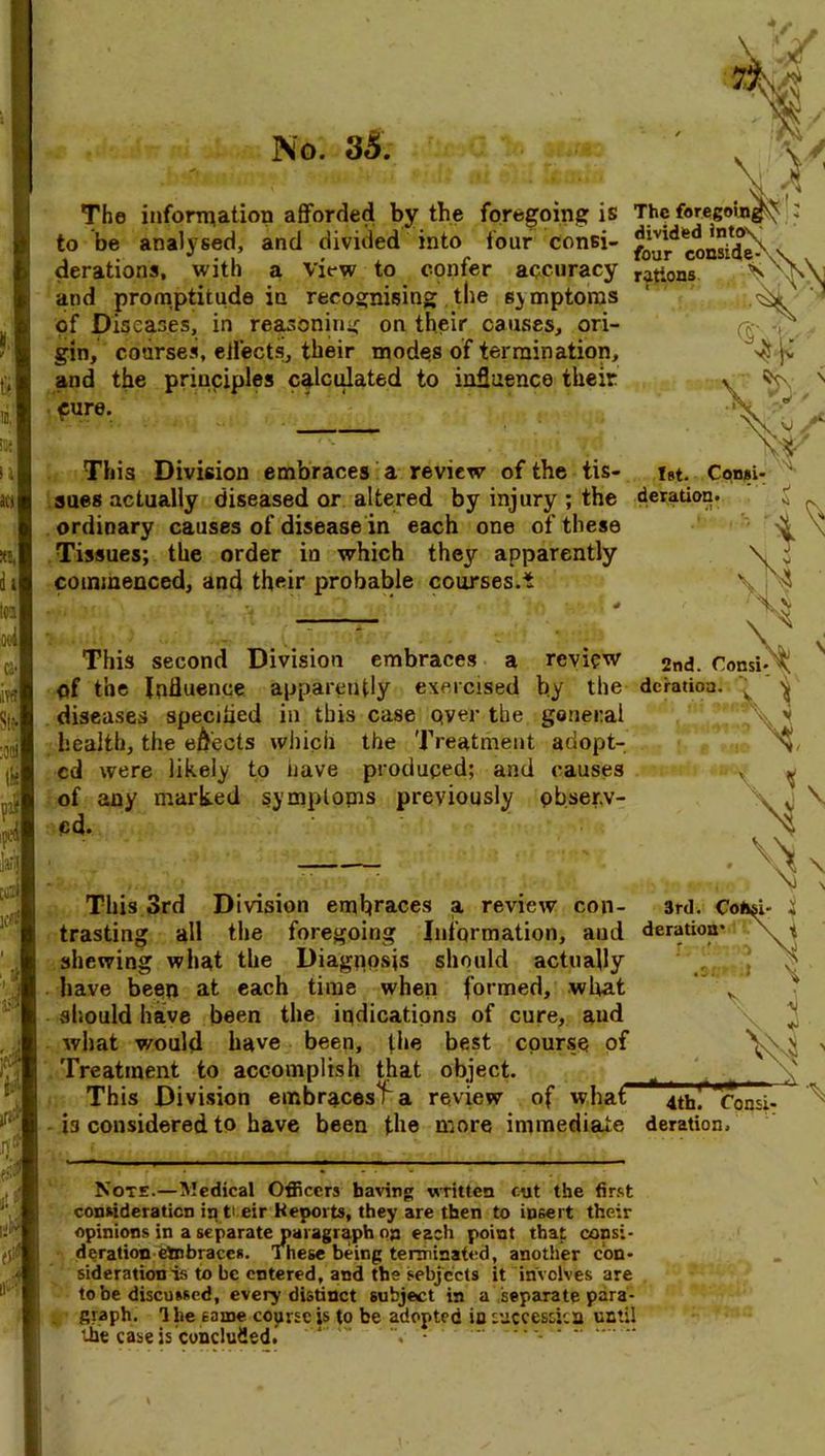The information afforded by the foregoing is to be analysed, and divided into four consi- derations, with a view to confer accuracy and promptitude in recognising the symptoms of Diseases, in reasoning on their causes, ori- gin, courses, effects, their modes of termination, and the principles calculated to influence their pure. v V The foregoing^ I divided into four conside-'- rations This Division embraces a review of the tis- sues actually diseased or altered by injury ; the ordinary causes of disease in each one of these Tissues; the order in which they apparently commenced, and their probable courses.! 1st. Const deration. ^ \ This second Division embraces a review of the Influence apparently exercised by the diseases specified in this case qver the goneral health, the ejects which the Treatment adopt- ed were likely to nave produced; and causes of any marked symptoms previously observ- ed. 2nd deration. v ^ This 3rd Division embraces a review con- trasting all the foregoing Information, aud 3rd. Coh&i- i deration* \ % shewing what the Diagnosis should actually have been at each time when formed, what should have been the indications of cure, and what would have been, the best course of Treatment to accomplish that object. This Division embraces^ a review of whafT is considered to have been the more immediate 4th. Consi- deration, Note.—Medical Officers basing written cut the first consideration in t' eir Keports, they are then to insert their opinions in a separate paragraph on each point that consi- deration embraces. These being terminated, another con- sideration is to be entered, and the sebjeets it involves are to be discussed, every distinct subject in a separate para- graph. i he same coprsc is to be adopted in successica until the case is concluded. . •