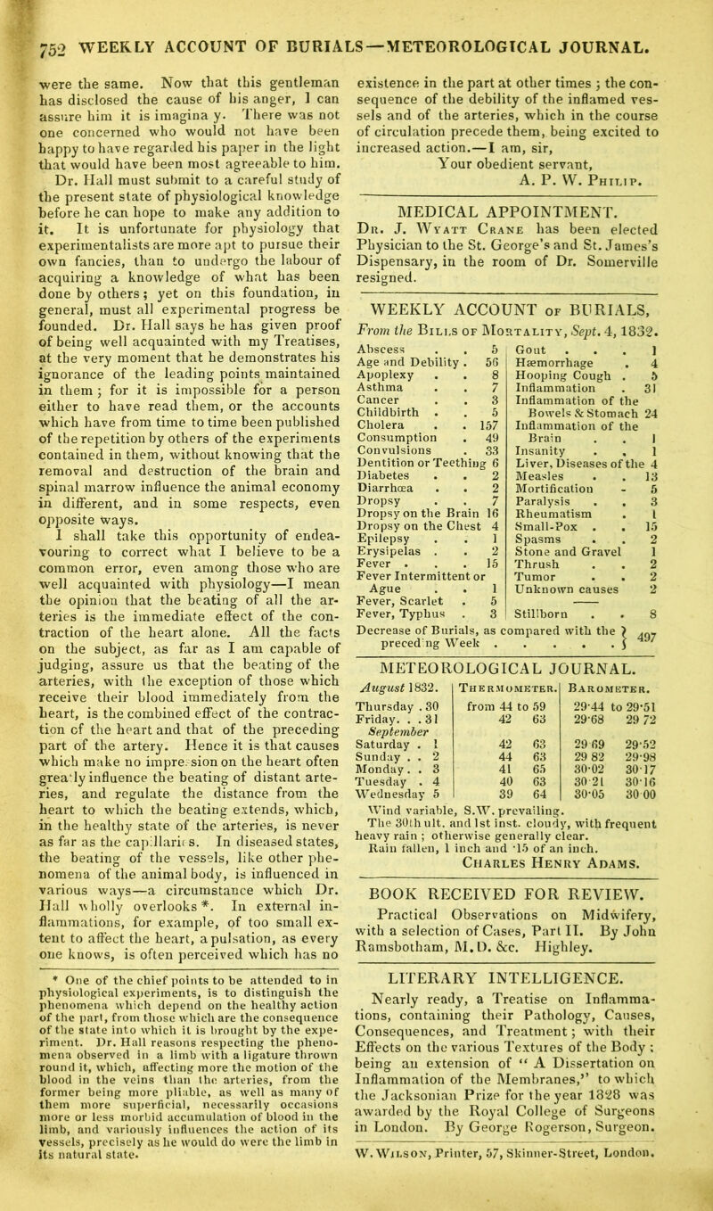 ■were the same. Now that this gentleman has disclosed the cause of his anger, 1 can assure him it is imagina y. There was not one concerned who would not have been happy to have regarded his paper in the light that would have been most agreeable to him. Dr. Hall must submit to a careful study of the present state of physiological knowledge before he can hope to make any addition to it. It is unfortunate for physiology that experimentalists are more apt to pursue their own fancies, than to undergo the labour of acquiring a knowledge of what has been done by others; yet on this foundation, in general, must all experimental progress be founded. Dr. Hall says he has given proof of being well acquainted with my Treatises, at the very moment that he demonstrates his ignorance of the leading points maintained in them ; for it is impossible for a person either to have read them, or the accounts which have from time to time been published of the repetition by others of the experiments contained in them, without knowing that the removal and destruction of the brain and spinal marrow influence the animal economy in different, and in some respects, even opposite ways. I shall take this opportunity of endea- vouring to correct what I believe to be a common error, even among those who are well acquainted with physiology—I mean the opinion that the beating of all the ar- teries is the immediate effect of the con- traction of the heart alone. All the facts on the subject, as far as I am capable of judging, assure us that the beating of the arteries, with the exception of those which receive their blood immediately from the heart, is the combined effect of the contrac- tion cf the heart and that of the preceding part of the artery. Hence it is that causes which make no impression on the heart often grea'ly influence the beating of distant arte- ries, and regulate the distance from the heart to which the beating extends, which, in the healthy state of the arteries, is never as far as the capillarie s. In diseased states, the beating of the vessels, like other phe- nomena of the animal body, is influenced in various ways—a circumstance which Dr. Hall wholly overlooks*. In external in- flammations, for example, of too small ex- tent to affect the heart, a pulsation, as every one knows, is often perceived which has no existence in the part at other times j the con- sequence of the debility of the inflamed ves- sels and of the arteries, which in the course of circulation precede them, being excited to increased action.—I am, sir, Your obedient servant, A. P. W. Philip. MEDICAL APPOINTMENT. Dn. J. Wyatt Crane has been elected Physician to the St. George’s and St. James’s Dispensary, in the room of Dr. Somerville resigned. WEEKLY ACCOUNT of BURIALS, From the Bills of Mortality, Sept. 4,1832. 5 56 Abscess Age and Debility Apoplexy . . 8 Asthma . . 7 Cancer . . 3 Childbirth . . 5 Cholera . . 157 Consumption . 49 Convulsions . 33 Dentition or Teethiog 6 Diabetes . . 2 Measles Diarrhoea . . 2 Mortification Dropsy . . 7 Paralysis Dropsy on the Brain 16 Rheumatism Dropsy on the Chest 4 Small-Pox Epilepsy . . 1 Spasms Erysipelas . . 2 Stone and Gravel Fever ... 15 Thrush Fever Intermittent or Tumor Ague . . 1 Unknown causes Fever, Scarlet . 5 Fever, Typhus . 3 Stillborn Decrease of Burials, as compared with the preceding Week . . . . Gout ... 1 Haemorrhage . 4 Hooping Cough . 5 Inflammation . 31 Inflammation of the Bowels & Stomach 24 Inflammation of the Brain . . 1 Insanity . . 1 Liver, Diseases of the 4 13 5 3 1 15 2 1 2 2 2 497 METEOROLOGICAL JOURNAL. August 1832. Thermometer. Barometer. Thursday . 30 from 44 to 59 29-44 to 29-51 Friday. ..31 September 42 63 29-68 29 72 Saturday . 1 42 63 29 69 29'52 Sunday . . 2 44 63 29 82 29-98 Monday. . 3 41 65 30-02 3017 Tuesday . 4 40 63 30-21 3016 Wednesday 5 39 64 30-05 30 00 Wind variable, S.W. prevailing. The 30th ult. and 1st inst. cloudy, with frequent heavy rain ; otherwise generally clear. Rain fallen, 1 inch and 45 of an inch. Charles Henry Adams. BOOK RECEIVED FOR REVIEW. Practical Observations on Midwifery, with a selection of Cases, Part II. By John Ramsbotham, M. D. &c. Highley. * One of the chief points to be attended to in physiological experiments, is to distinguish the phenomena which depend on the healthy action of the part, from those which are the consequence of the state into which it is brought by the expe- riment. Dr. Hall reasons respecting the pheno- mena observed in a limb with a ligature thrown round it, which, uffecting more the motion of the blood in the veins than the arteries, from the former being more pliable, as well as many of them more superficial, necessarily occasions more or less morbid accumulation of blood in the limb, and variously influences the action of its vessels, precisely as he would do were the limb in its natural state. LITERARY INTELLIGENCE. Nearly ready, a Treatise on Inflamma- tions, containing their Pathology, Causes, Consequences, and Treatment; with their Effects on the various Textures of the Body ; being an extension of “ A Dissertation on Inflammation of the Membranes,’’ to which the Jacksonian Prize for the year 1828 was awarded by the Royal College of Surgeons in London. By George Rogerson, Surgeon. W. Wilson, Printer, 57, Skinner-Street, London.