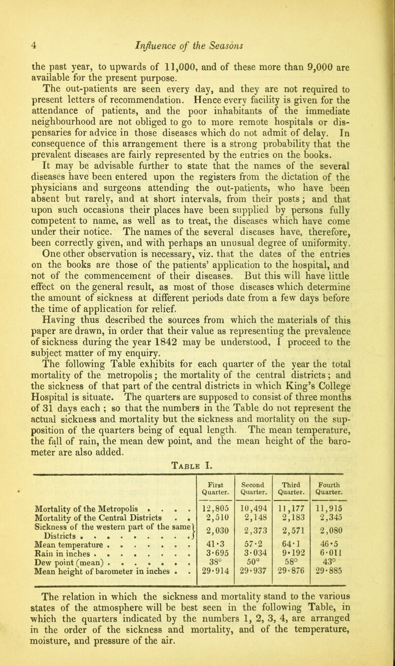 the past year, to upwards of 11,000, and of these more than 9,000 are available for the present purpose. The out-patients are seen every day, and they are not required to present letters of recommendation. Hence every facility is given for the attendance of patients, and the poor inhabitants of the immediate neighbourhood are not obliged to go to more remote hospitals or dis- pensaries for advice in those diseases which do not admit of delay. In consequence of this arrangement there is a strong probability that the prevalent diseases are fairly represented by the entries on the books. It may be advisable further to state that the names of the several diseases have been entered upon the registers from the dictation of the physicians and surgeons attending the out-patients, who have been absent but rarely, and at short intervals, from their posts; and that upon such occasions their places have been supplied by persons fully competent to name, as well as to treat, the diseases which have come under their notice. The names of the several diseases have, therefore, been correctly given, and with perhaps an unusual degree of uniformity. One other observation is necessary, viz. that the dates of the entries on the books are those of the patients’ application to the hospital, and not of the commencement of their diseases. But this will have little effect on the general result, as most of those diseases which determine the amount of sickness at different periods date from a few days before the time of application for relief. Having thus described the sources from which the materials of this paper are drawn, in order that their value as representing the prevalence of sickness during the year 1842 may be understood, I proceed to the subject matter of my enquiry. The following Table exhibits for each quarter of the year the total mortality of the metropolis; the mortality of the central districts; and the sickness of that part of the central districts in which King’s College Hospital is situate. The quarters are supposed to consist of three months of 31 days each ; so that the numbers in the Table do not represent the actual sickness and mortality but the sickness and mortality on the sup- position of the quarters being of equal length. The mean temperature, the fall of rain, the mean dew point, and the mean height of the baro- meter are also added. Table I. First Quarter. Second Quarter. Third Quarter. Fourth Quarter. Mortality of the Metropolis .... 12,805 10,494 11,177 11,915 Mortality of the Central Districts , . 2,510 2,148 2,183 2,345 Sickness of the western part of the samel Districts J 2,030 2,373 2,571 2,080 Mean temperature 41*3 57-2 64-1 46*5 Rain in inches 3*695 3-034 9»192 6-011 Dew point (mean) 38° 50° 58° 43° Mean height of barometer in inches • 29-914 29-937 29-876 29-885 The relation in which the sickness and mortality stand to the various states of the atmosphere will be best seen in the following Table, in which the quarters indicated by the numbers 1, 2, 3, 4, are arranged in the order of the sickness and mortality, and of the temperature, moisture, and pressure of the air.
