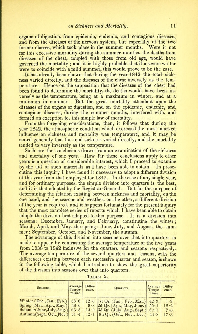organs of digestion, from epidemic, endemic, and contagious diseases, and from the diseases of the nervous system, but especially of the two former classes, which took place in the summer months. Were it not for this excessive mortality during the summer months, the deaths from diseases of the chest, coupled with those from old age, would have governed the mortality ; and it is highly probable that if a severe winter were to coincide with a mild summer, this would prove to be the case. It has already been shown that during the year 1842 the total sick- ness varied directly, and the diseases of the chest inversely as the tem- perature. Hence on the supposition that the diseases of the chest had been found to determine the mortality, the deaths would have been in- versely as the temperature, being at a maximum in winter, and at a minimum in summer. But the great mortality attendant upon the diseases of the organs of digestion, and on the epidemic, endemic, and contagious diseases, during the summer months, interfered with, and formed an exception to, this simple law of mortality. From the foregoing considerations, then, it follows that during the year 1842, the atmospheric condition which exercised the most marked influence on sickness and mortality was temperature, and it may he stated generally that the total sickness varied directly, and the mortality tended to vary inversely as the temperature. Such are the conclusions drawn from an examination of the sickness and mortality of one year. How far these conclusions apply to other years is a question of considerable interest, which I proceed to examine by the aid of such materials as I have been able to obtain. In prose- cuting this inquiry I have found it necessary to adopt a different division of the year from that employed for 1842. In the case of any single year, and for ordinary purposes, the simple division into quarters is the best, and it is that adopted by the Registrar-General. But for the purpose of determining the relation existing between sickness and mortality, on the one hand, and the seasons and weather, on the other, a different division of the year is required, and it happens fortunately for the present inquiry that the most complete series of reports which I have been able to obtain adopts the division best adapted to this purpose. It is a division into seasons: December, January, and February, constituting the winter; March, April, and May, the spring; June, July, and August, the sum- mer ; September, October, and November, the autumn. The advantage of this division into seasons over that into quarters is made to appear by contrasting the average temperature of the five years from 1838 to 1842 inclusive for the quarters and seasons respectively. The average temperature of the several quarters and seasons, with the differences existing between each successive quarter and season, is shown in the following table, which I introduce to show the great superiority of the division into seasons over that into quarters. Table X. Seasons. Average Tempe- rature. Differ- ence. Quarters, Average Tempe- ra! me. Differ- ence. Winter (Dec., Jan., Feb.) 38-8 12-6 1st Qr. (Jan., Feb., Mar.) 42-9 1-9 Spring (Mar., Apr., May.) 48-6 9-8 2d Qr. (Apr., May, June.) 55*1 12-2 Summer(June, July, Aug.) 63-5 14-9 3d Qr. (July, Aug., Sept.) 62-1 7-0 Autumn(Sept., Oct., Nov.) 51-4 12-1 4th Qr. (Oct., Nov., Dec.) 44-8 17-3