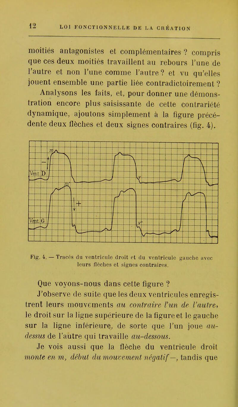 moitiés antagonistes et complémentaires ? compris que ces deux moitiés travaillent au rebours l’une de l’autre et non l’une comme l’antre? et vu qu’elles jouent ensemble une partie liée contradictoirement ? Analysons les faits, et, pour donner une démons- tration encore plus saisissante de cette contrariété dynamique, ajoutons simplement à la figure précé- dente deux flèches et deux signes contraires (tig. 4). Fig. 4.— Tracés du ventricule droit et du ventricule gauche avec leurs flèches et signes contraires. Que voyons-nous dans cette figure ? J’observe de suite que les deux ventricules enregis- trent leurs mouvements au contraire l’u7i de rautre^ le droit sur la ligne supérieure de la figure et le gaucbe sur la ligne inférieure, de sorte que l’un joue au- dessus de l’autre qui travaille au-dessous. Je vois aussi que la flèche du ventricule droit monte en m, début du mouvement négatif—, tandis que