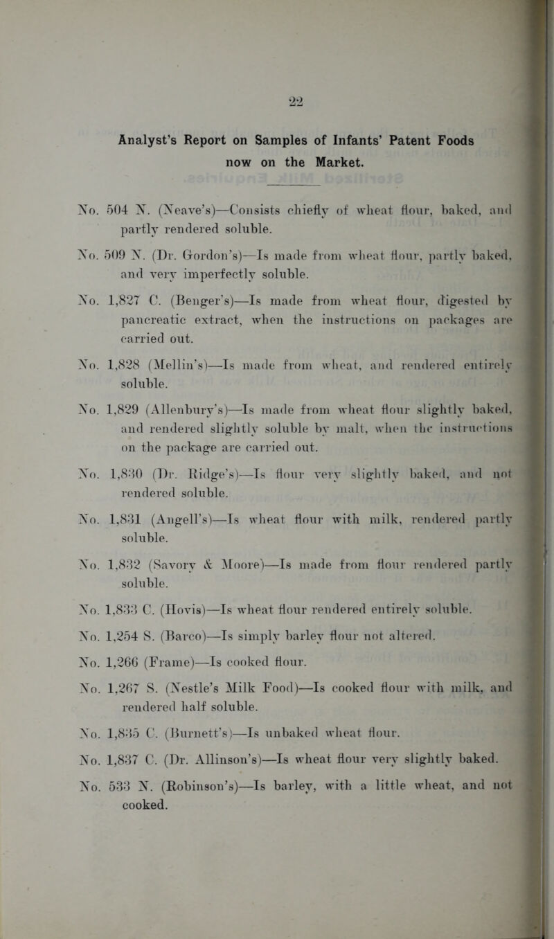 Analyst’s Report on Samples of Infants’ Patent Foods now on the Market. No. 504 N. (Neave’s)—Consists chiefly of wheat flour, baked, and partly rendered soluble. No. 509 N. (Dr. Gordon’s)—Is made from wheat flour, partly baked, and very imperfectly soluble. No. 1,827 C. (Benger’s)—Is made from wheat flour, digested by pancreatic extract, when the instructions on packages are carried out. No. 1,828 (Mellin’s)—Is made from wheat, and rendered entirely soluble. No. 1,829 (Allenbury’s)—Is made from wheat hour slightly baked, and rendered slightly soluble by malt, when the instructions on the package are carried out. No. 1,8-30 (Dr. Ridge’s)—Is hour very slightly baked, and not rendered soluble. No. 1,831 (Angell’s)—Is wheat hour with milk, rendered partly soluble. No. 1,832 (Savory & Moore)—Is made from hour rendered partly soluble. No. 1,833 C. (Hovis)—Is wheat hour rendered entirely soluble. No. 1,254 S. (Barco)—Is simply barley hour not altered. No. 1,266 (Frame)—Is cooked hour. No. 1,267 S. (Nestle’s Milk Food)—Is cooked hour with milk, and rendered half soluble. No. 1,835 C. (Burnett’s)—Is unbaked wheat hour. No. 1,837 C. (Dr. Allinson’s)—Is wheat hour very slightly baked. No. 533 N. (Robinson’s)—Is barley, with a little wheat, and not cooked.