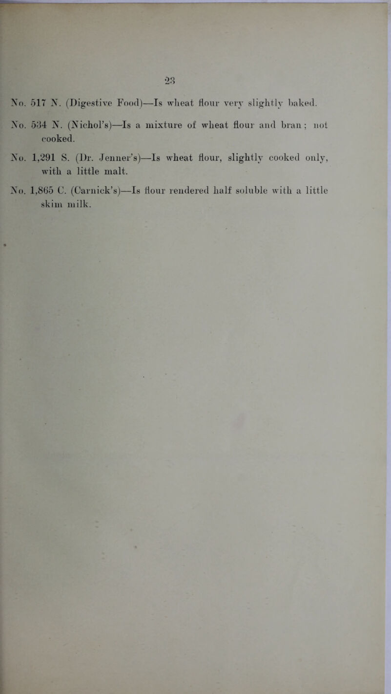 •2o No. 51T N. (Digestive Food)—Is wheat flour very slightly baked. No. 564 N. (NichoFs)—Is a mixture of wheat flour and bran; not cooked. No. 1,291 S. (l)r. Jenner’s)—Is wheat flour, slightly cooked only, with a little malt. No. 1,865 C. (Carnick’s)—Is flour rendered half soluble with a little skim milk.