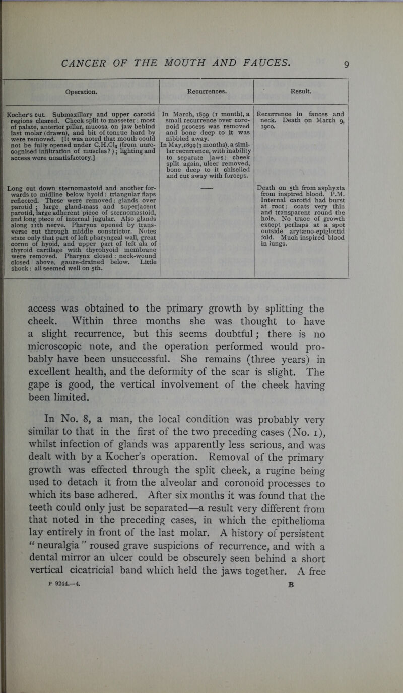 i Operation. Recurrences. Result. i ‘ Kocher’s cut. Submaxillary and upper carotid 1 regions cleared. Cheek split to masseter: most ! of palate, anterior pillar, mucosa on jaw behind ' last molar (drawn), and bit of tonjiue hard by 1 were removed. [It was noted that mouth could not be fully opened under C.H.CI3 (from unre- cognised infiltration of muscles ?); lighting and access were unsatisfactory.] In March, 1899 (i month), a small recurrence over coro- noid process was removed and bone deep to it was nibbled away. In May, 1899(3 months), a simi- lar recurrence, with inability to separate jaws: cheek split again, ulcer removed, bone deep to it chiselled and cut away with forceps. Recurrence in fauces and neck. Death on March 9, ; 1900. j i i Long cut down sternomastoid and another for- wards to midline below hyoid : triangular flaps reflected. These were removed: glands over parotid ; large gland-mass and superjacent parotid, large adherent piece of sternomastoid, and long piece of internal jugular. Also glands along nth nerve. Pharynx opened by trans- verse cut through middle constrictor. Notes state only that part of left pharyngeal wall, great cornu of hyoid, and upper part of left ala of thyroid cartilage with thyrohyoid membrane were removed. Pharynx closed : neck-wound closed above, gauze-drained below. Little j shock: all seemed well on 5th. i Death on 5th from asphyxia from inspired blood. P.M. Internal carotid had burst at root: coats very thin and transparent round the hole. No trace of growth except perhaps at a spot outside arytasno-epiglottid fold. Much inspired blood in lungs. access was obtained to the primary growth by splitting the cheek. Within three months she was thought to have a slight recurrence, but this seems doubtful; there is no microscopic note, and the operation performed would pro- bably have been unsuccessful. She remains (three years) in excellent health, and the deformity of the scar is slight. The gape is good, the vertical involvement of the cheek having been limited. In No. 8, a man, the local condition was probably very similar to that in the first of the two preceding cases (No. i), whilst infection of glands was apparently less serious, and was dealt with by a Kocher’s operation. Removal of the primary growth was effected through the split cheek, a rugine being used to detach it from the alveolar and coronoid processes to which its base adhered. After six months it was found that the teeth could only just be separated—a result very different from that noted in the preceding cases, in which the epithelioma lay entirely in front of the last molar. A history of persistent neuralgia  roused grave suspicions of recurrence, and with a dental mirror an ulcer could be obscurely seen behind a short vertical cicatricial band which held the jaws together. A tree P 9244.-4. B