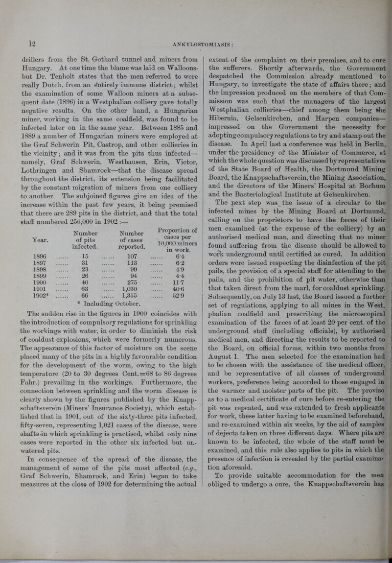 drillers from the St. Gothard tunnel and miners from Hungary. At one time the blame was laid on Walloons? but Dr. Tenholt states that the men referred to were really Dutch, from an Entirely immune district; whilst the examination of some Walloon miners at a subse- quent date (1896) in a Westphalian colliery gave totally negative results. On the other hand, a Hungarian miner, working in the same coalfield, was found to be infected later on in the same year. Between 1885 and 1889 a number of Hungarian miners were employed at the Graf Schwerin Pit, Castrop, and other collieries in the vicinity; and it was from the pits thus infected— namely, Graf Schwerin, Westhausen, Erin, Victor, Lothringen and Shamrock—that the disease spread throughout the district, its extension being facilitated by the constant migration of miners from one colliery to another. The subjoined figures give an idea of the increase within the past few years, it being premised that there are 289 pits in the district, and that the total staff numbered 256,000 in 1902 :— Number Number Proportion of Year. of pits infected. of cases reported. cases per 10,000 miners in work. 1896 15 107 64 1897 .. 31 113 62 1898 23 99 4-9 1899 26 94 4*4 1900 40 275 11-7 1901 .. 63 ... 1,030 40-6 1902* .. 66 ... 1,355 529 Including October. The sudden rise in the figures in 1900 coincides with the introduction of compulsory regulations for sprinkling the workings with water, in order to diminish the risk of coaldust explosions, which were formerly numerous. The appearance of this factor of moisture on the scene placed many of the pits in a highly favourable condition for the development of the worm, owing to the high temperature (20 to 30 degrees Cent.=68 to 86 degrees Fahr.) prevailing in the workings. Furthermore, the connection between sprinkling and the worm disease is clearly shown by the figures published by the Knapp- schaftsverein (Miners’ Insurance Society), which estab- lished that in 1901, out of the sixty-three pits infected, fifty-seven, representing 1,021 cases of the disease, were shafts an which sprinkling is practised, whilst only nine cases were reported in the other six infected but un- watered pits. In consequence of the spread of the disease, the management of some of the pits most affected (e.g., Graf Schwerin, Shamrock, and Erin) began to take measures at the close of 1902 for determining the actual extent of the complaint on their premises, and to cure the sufferers. Shortly afterwards, the Government despatched the Commission already mentioned to Hungary, to investigate the state of affairs there; and the impression produced on the members of that Com- mission was such that the managers of the largest Westphalian collieries—chief among them being the Hibernia, Gelsenkirchen, and Harpen companies— impressed on the Government the necessity for adopting compulsory regulations to try and stamp out the disease. In A pril last a conference was held in Berlin, under the presidency of the Minister of Commerce, at which the whole question was discussed by representatives of the State Board of Health, the Dortmund Mining Board, the Knappschaftsverein, the Mining Association, and the directors of the Miners’ Hospital at Bochum and the Bacteriological Institute at Gelsenkirchen. The next step was the issue of a circular to the infected mines by the Mining Board at Dortmund, calling on the proprietors to have the faeces of their men examined (at the expense of the colliery) by an authorised medical man, and directing that no miner found suffering from the disease should be allowed to work underground until certified as cured. In addition orders were issued respecting the disinfection of the pit pails, the provision of a special staff for attending to the pails, and the prohibition of pit water, otherwise than that taken direct from the marl, for coaldust sprinkling. Subsequently, on July 13 last, the Board issued a further set of regulations, applying to all mines in the West, phalian coalfield and prescribing the microscopical j examination of the faeces of at least 20 per cent, of the underground staff (including officials), by authorised medical men, and directing the results to be reported to \ the Board, on official forms, within two months from 1 August 1. The men selected for the examination had to be chosen with the assistance of the medical officer, and be representative of all classes of underground workers, preference being accorded to those engaged in the warmer and moister parts of the pit. The proviso as to a medical certificate of cure before re-entering the pit was repeated, and was extended to fresh applicants for work, these latter having to be examined beforehand, and re-examined within six weeks, by the aid of samples of dejecta taken on three different days. Where pits are known to be infected, the whole of the staff must be examined, and this rule also applies to pits in which the presence of infection is revealed by the partial examina- tion aforesaid. To provide suitable accommodation for the men obliged to undergo a cure, the Knappschaftsverein has