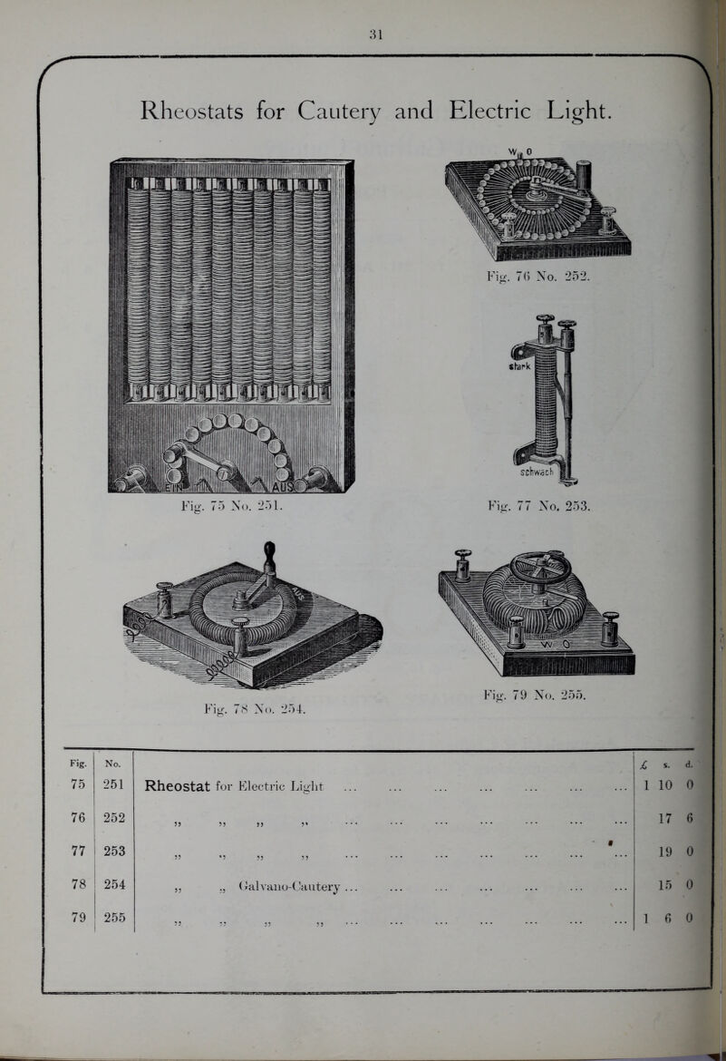 Rheostats for Cautery and Electric Light. Fig. 75 No. 251. Fig. 77 No. 253. Fig. 75 No. 251 Rheostat for Electric Light £ s. d. 1 10 0 76 | 252 35 33 ,, ,, 17 6 77 253 • 33 *5 33 33 • • • • • • • ' * ’ * • • * * * • ‘ ' * * 19 0 78 ! 254 „ ,, Galvano-Cautery ... 15 0 79 ! 255 33 53 53 33 1 6 0