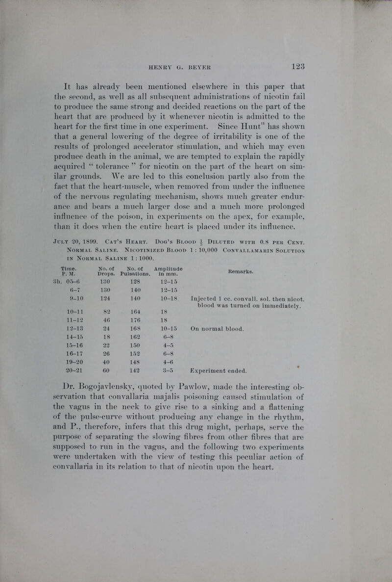 It has already been mentioned elsewhere in this paper that the second, as well as all subsequent administrations of nicotin fail to produce the same strong and decided reactions on the part of the heart that are produced by it whenever nicotin is admitted to the heart for the first time in one experiment. Since Hunt13 has shown that a general lowering of the degree of irritability is one of the results of prolonged accelerator stimulation, and which may even produce death in the animal, we are tempted to explain the rapidly acquired “ tolerance ” for nicotin on the part of the heart on sim- ilar grounds. We are led to this conclusion partly also from the fact that the heart-muscle, when removed from under the influence of the nervous regulating mechanism, shows much greater endur- ance and bears a much larger dose and a much more prolonged influence of the poison, in experiments on the apex, for example, than it does when the entire heart is placed under its influence. July 20, 1899. Cat’s Heart. Dog’s Blood ^ Diluted with 0.8 per Cent. Normal Saline. Nicotinized Blood 1 : 10,000 Convallamarin Solution in Normal Saline 1: 1000. Time. No. of No. of Amplitude Remarks. P. M. Drops. Pulsations. in ram. 3b. 05-6 130 128 12-15 6-7 130 140 12-15 9-10 124 140 10-18 Injected 1 cc. convall. sol. then nicot. blood was turned on immediately. 10-11 82 164 18 11-12 46 176 18 12-13 24 168 10-15 On normal blood. 14-15 18 162 6—8 15-16 22 150 4-5 16-17 26 152 6-8 19-20 40 148 4-6 20-21 60 142 3-5 Experiment ended. Dr. Bogojavlensky, quoted by Pawlow, made the interesting ob- servation that convallaria majalis poisoning caused stimulation of the vagus in the neck to give rise to a sinking and a flattening of the pulse-curve without producing any change in the rhythm, and P., therefore, infers that this drug might, perhaps, serve the purpose of separating the slowing fibres from other fibres that are supposed to run in the vagus, and the following two experiments were undertaken with the view of testing this peculiar action of convallaria in its relation to that of nicotin upon the heart.