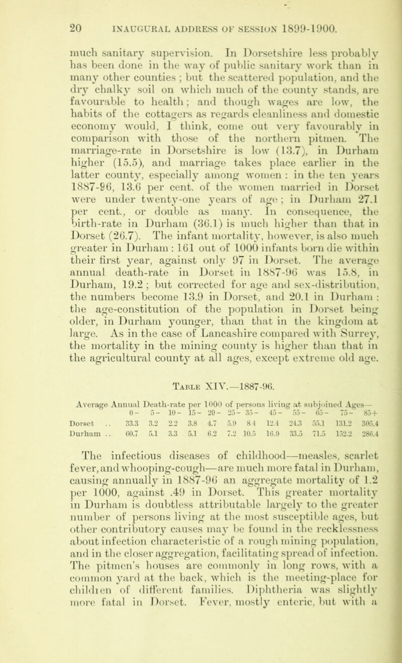 much sanitary supervision. In Dorsetshire less probably has been done in the way of public sanitary work than in many other counties ; but the scattered population, and the dry chalky soil on which much of the county stands, are favourable to health; and though wages are low, the habits of the cottagers as regards cleanliness and domestic economy would, I think, come out very favourably in comparison with those of the northern pitmen. The marriage-rate in Dorsetshire is low (13.7), in Durham higher (15.5), and marriage takes place earlier in the latter county, especially among women : in the ten years 1887-96, 13.6 per cent, of the women married in Dorset were under twenty-one years of age; in Durham 27.1 per cent., or double as many. In consequence, the birth-rate in Durham (36.1) is much higher than that in Dorset (26.7). The infant mortality, however, is also much greater in Durham : 161 out of 1000 infants born die within their first year, against only 97 in Dorset. The average annual death-rate in Dorset in 1887-96 was 15.8, in Durham, 19.2 ; but corrected for age and sex-distribution, the numbers become 13.9 in Dorset, and 20.1 in Durham : the age-constitution of the population in Dorset being older, in Durham younger, than that in the kingdom at large. As in the case of Lancashire compared with Surrey, the mortality in the mining county is higher than that in the agricultural county at all ages, except extreme old age. Table XIV.—1887-06. Average Annual Death-rate per 1000 of persons living at subjoined Ages— 0- 5- 10- 15- 20- 25- 35- 45- 55- 65- 75- 85+ Dorset .. 33.3 3.2 2.2 3.8 4.7 5.9 8 4 12.4 24.3 55.1 131.2 305.4 Durham .. 60.7 5.1 3.3 5.1 6.2 7.2 10.5 16.9 33.5 71.5 152.2 286.4 The infectious diseases of childhood—measles, scarlet fever, and whooping-cough—are much more fatal in Durham, causing annually in 1887-96 an aggregate mortality of 1.2 per 1000, against .49 in Dorset. This greater mortality in Durham is doubtless attributable largelv to the greater number of persons living at the most susceptible ages, but other contributory causes may be found in the recklessness about infection characteristic of a rough mining population, and in the closer aggregation, facilitating spread of infection. The pitmen’s houses are commonly in long rows, with a common yard at the back, which is the meeting-place for childien of different families. Diphtheria was slightly more fatal in Dorset. Fever, mostly enteric, but with a