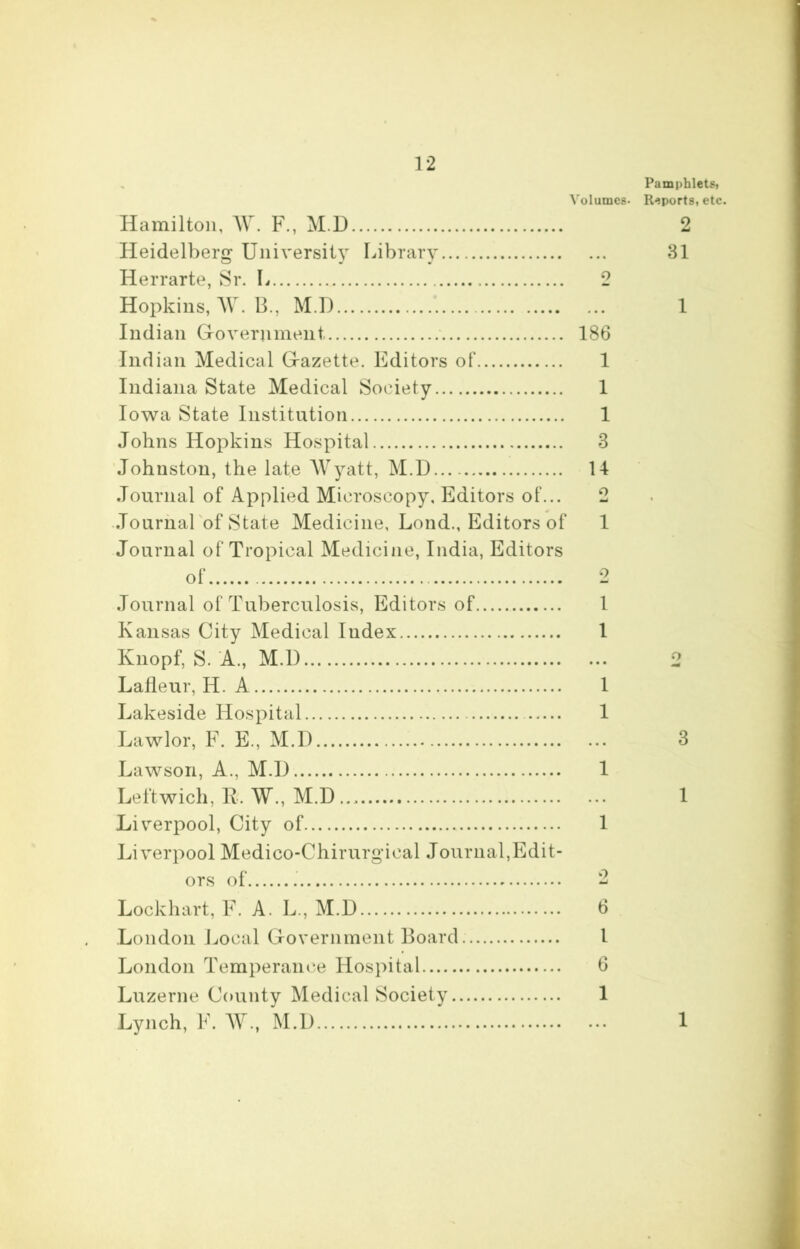 Pamphlets, Volumes- Reports, etc. Hamilton, W. F., M.D 2 Heidelberg University Library 31 Herrarte, Sr. L 2 Hopkins, W. B., M.D ... 1 Indian Government, 186 Indian Medical Gazette. Editors of 1 Indiana State Medical Society 1 Iowa State Institution 1 Johns Hopkins Hospital 3 Johnston, the late AVyatt, M.D 14 Journal of Applied Microscopy, Editors of... 2 Journal of State Medicine, Lond., Editors of 1 Journal of Tropical Medicine, India, Editors of 2 Journal of Tuberculosis, Editors of 1 Kansas City Medical Index 1 Knopf, S. A., M.D 2 Lafleur, H. A 1 Lakeside Hospital 1 Lawlor, F. E., M.D 3 Lawson, A., M.D 1 Leftwich, R. W., M.D 1 Liverpool, City of 1 Liverpool Medico-Chirurgical Journal,Edit- ors of 2 Lockhart, F. A. L., M.D 6 London Local Government Board. I London Temperance Hospital 6 Luzerne County Medical Society 1 Lynch, F. W., M.D 1