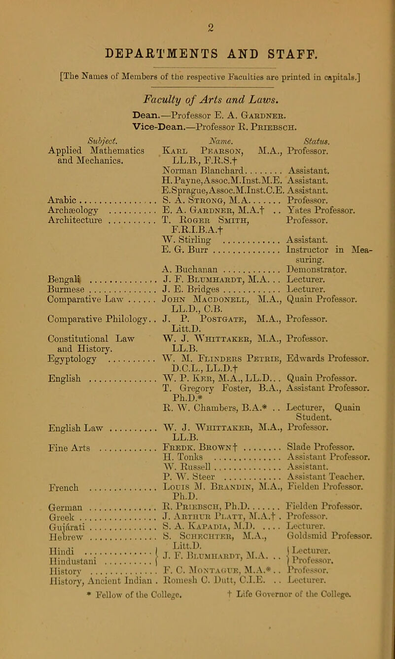 DEPARTMENTS AND STAFF. [The Names of Members of the respective Faculties are printed in capitals.] Faculty of Arts and Laws. Dean.—Professor E. A. Gardner. Vice-Dean.—Professor R. Priebsch. Subject. Applied Mathematics and Mechanics. Status. M.A., Professor. Bengali Burmese Name. Karl Pearson, LL.B., F.R.S.f Norman Blanchard Assistant. H. Payne,Assoc.M.Inst.M.E. Assistant. E. Sprague, Assoc.M.Inst. C. E. Assistant. Arabic S. A. Strong, M.A Professor. Archaeology E. A. Gardner, M.A.t .. Yates Professor. Architecture T. Roger Smith, Professor. F.R.I.B.A.f W. Stirling Assistant. E. G. Burr Instructor in Mea- suring. A. Buchanan Demonstrator. J. F. Blumhardt, M.A. . . Lecturer. J. E. Bridges Lecturer. Comparative Law John Macdonell, M.A., Quain Professor. LL.D., C.B. Comparative Philology.. J. P. Postgate, M.A., Professor. Litt.D. Constitutional Law W. J. Whittaker, M.A., Professor, and History. LL.B. Egyptology W. M. Flinders Petrie, Edwards Professor. D.C.L., LL.D.+ English W. P. Ker, M.A., LL.D... Quain Professor. T. Gregory Foster, B.A., Assistant Professor. Ph.D.* R. W. Chambers, B.A.* .. Lecturer, Quain Student. English Law W. J. Whittaker, M.A., Professor. LL.B. Fine Arts Fredk. Brown f Slade Professor. H. Tonhs Assistant Professor. W. Russell Assistant. P. W. Steer Assistant Teacher. French Louis M. Brandin, M.A., Fielden Professor. Ph.D. German R. Priebsch, Ph.D Fielden Professor. Greek J. Arthur Platt, M.A.t • Professor. Gujarati S. A. Ivapadia, M.D Lecturer. Hebrew S. Schechter, M.A., Goldsmid Professor. TT. r , Litt.D. J. F. Blumhardt, M.A. . History F. C. Montague, M.A.*, History, Ancient Indian . Romesh C. Dutt, C.I.E. * Fellow of the College. t Life Governor of the College. j Lecturer. ] Professor. Professor. Lecturer.