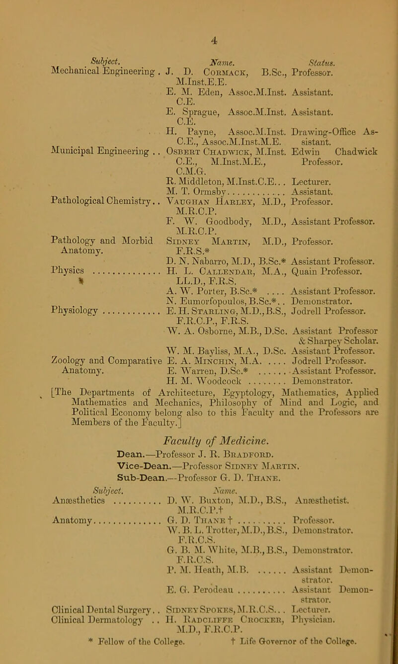 Subject. Name. Status. Mechanical Engineering . J. D. Cormack, B.Sc., Professor. M.Inst.E.E. E. M. Eden, Assoc.M.Inst. Assistant. C.E. E. Sprague, Assoc.M.Inst. Assistant. C.E. H. Payne, Assoc.M.Inst. Drawing-Office As- C.E., Assoc.M.Inst.M.E. sistant. Municipal Engineering .. Osbert Chadwick, M.Inst. Edwin Chadwick C.E., M.Inst.M.E., Professor. C.M.G. R. Middleton, M.Inst.C.E.. . Lecturer. M. T. Ormsby Assistant. Pathological Chemistry.. Vaughan Harley, M.D., Professor. M.R.C.P. F. W. Goodbody, M.D., Assistant Professor. M.R.C.P. Pathology and Morbid Sidney Martin, M.D., Professor. Anatomy. F.R.S* D. N. Nabarro, M.D., B.Sc.* Assistant Professor. Physics H. L. Callendar, M.A., Quain Professor. * LL.D., F.R.S. A. W. Porter, B.Sc.* .... Assistant Professor. N. Eumorfopoulos, B.Sc.*.. Demonstrator. Physiology E. Id. Starling, M.D.,B.S., Jodrell Professor. F.R.C.P., F.R.S. W. A. Osborne, M.B., D.Sc. Assistant Professor & Sharpey Scholar. W. M. Bayliss, M.A., D.Sc. Assistant Professor. Zoology and Comparative E. A. Minchin, M.A Jodrell Professor. Anatomy. E. Warren, D.Sc.* Assistant Professor. Id. M. Woodcock Demonstrator. [The Departments of Architecture, Egyptology, Mathematics, Applied Mathematics and Mechanics, Philosophy of Mind and Logic, and Political Economy belong also to this Faculty and the Professors are Members of the Faculty .j Faculty of Medicine. Dean.—Professor J. R. Bradford. Vice-Dean.—Professor Sidney Martin. Sub-Dean.—Professor G. D. Thane. Subject. Name. Anoestlietics D. W. Buxton, M.D., B.S., Anaesthetist. M.R.C.P.t Anatomy G. D. Thane f Professor. W. B. L. Trotter, M.D., B.S., Demonstrator. F.R.C.S. G. B. M. White, M.B.,B.S., Demonstrator. F.R.C.S. P. M. Heath, M.B Assistant Demon- strator. E. G. Perodeau Assistant Demon- strator. Clinical Dental Surgery.. Sidney Spokes, M.R.C.S... Lecturer. Clinical Dermatology .. II. Radcliffe Crocker, Physician. M.D., F.R.C.P. * Fellow of the College. t Life Governor of the College.