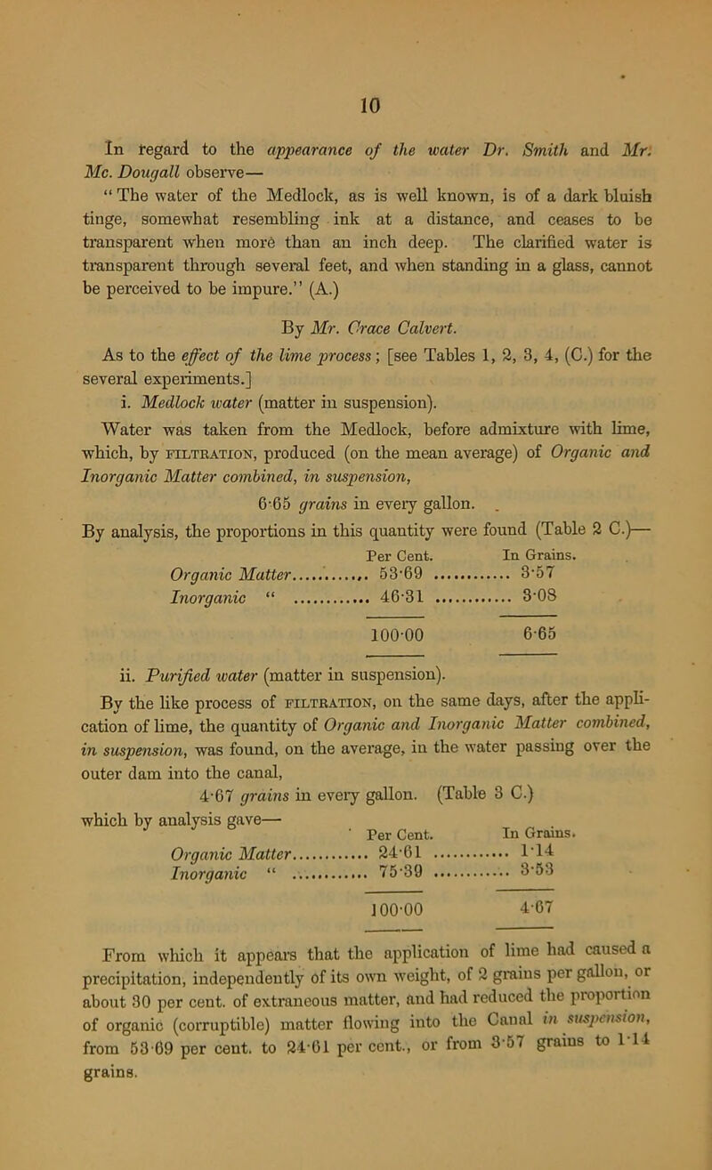 In regard to the appearance of the water Dr. Smith and Mr. Me. Dougall observe— “ The water of the Medlock, as is well known, is of a dark bluish tinge, somewhat resembling ink at a distance, and ceases to be transparent when more thau an inch deep. The clarified water is transparent through several feet, and when standing in a glass, cannot be perceived to be impure.” (A.) By Mr. Grace Calvert. As to the effect of the lime process; [see Tables 1, 2, 3, 4, (C.) for the several experiments.] i. Medlock water (matter in suspension). Water was taken from the Medlock, before admixture with lime, which, by filtration, produced (on the mean average) of Organic and Inorganic Matter combined, in suspension, 6-65 grains in every gallon. . By analysis, the proportions in this quantity were found (Table 2 C.)— Per Cent. In Grains. Organic Matter 53-69 3-57 Inorganic “ 46-31 3-08 100-00 6 65 ii. Purified water (matter in suspension). By the like process of filtration, on the same days, after the appli- cation of lime, the quantity of Organic and Inorganic Matter combined, in suspension, was found, on the average, in the water passing over the outer dam into the canal, 4-67 grains in eveiy gallon. (Table 3 C.) which by analysis gave— ' Per Cent. In Grains. Organic Matter 24-01 1'14 Inorganic “ 75 39 3-53 ] 00-00 4-67 From which it appears that the application of lime had caused a precipitation, independently of its own weight, of 2 grains per gallon, or about 30 per cent, of extraneous matter, and had reduced the proportion of organic (corruptible) matter flowing into the Canal in suspension, from 53-69 per cent, to 24-01 percent., or from 3 57 grains to 114 grains.