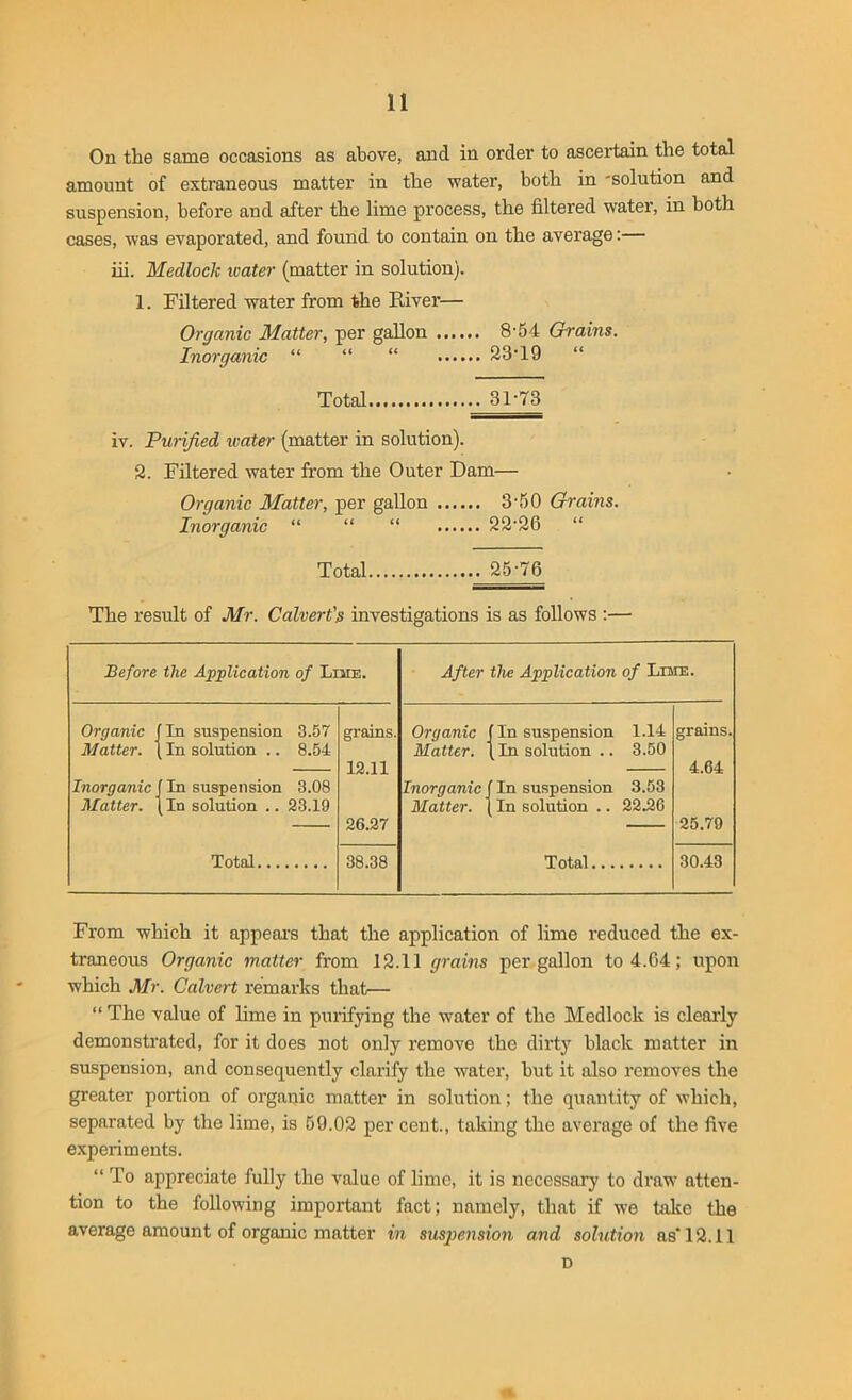 On the same occasions as above, and in order to ascertain the total amount of extraneous matter in the water, both in 'solution and suspension, before and after the lime process, the filtered water, in both cases, was evaporated, and found to contain on the average:— iii. Medlock water (matter in solution). 1. Filtered water from the River— Organic Matter, per gallon 8*54 Grains. Inorganic “ “ “ 23*19 “ Total 31*73 iv. Purified water (matter in solution). 2. Filtered water from the Outer Dam— Organic Matter, per gallon 3T)0 Grains. Inorganic “ “ “ 22*26 “ Total 25*76 The result of Mr. Calvert's investigations is as follows :— Before the Application of Lime. After the Application of Lime. Organic /In suspension 3.57 grains. Organic / In suspension 1.14 grains. Matter, ( In solution .. 8.54 Matter. (In solution .. 3.50 12.11 4.64 Inorganic / In suspension 3.08 Inorganic / In suspension 3.53 Matter. (In solution .. 23.19 Matter. {In solution .. 22116 — 26.27 25.70 Total 38.38 Total 30.43 From which it appears that the application of lime reduced the ex- traneous Organic matter from 12.11 grains per gallon to 4.64; upon which Mr. Calvert remarks that— “ The value of lime in purifying the water of the Medlock is clearly demonstrated, for it does not only remove the dirty black matter in suspension, and consequently clarify the water, hut it also removes the greater portion of organic matter in solution; the quantity of which, separated by the lime, is 59.02 percent., taking the average of the five experiments. “ To appreciate fully the value of lime, it is necessary to draw atten- tion to the following important fact; namely, that if we take the average amount of organic matter in suspension and solution as'12.11 D