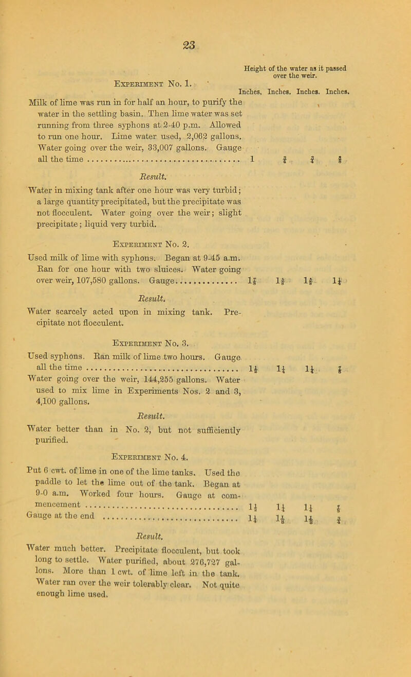 Experiment No. 1. Height of the water as it passed over the weir. Inches, Inches. Inches. Inches. Milk of lime was run in for half an hour, to purify the water in the settling basin. Then lime water was set running from three syphons at 2-40 p.m. Allowed to run one hoiu\ Lime water used, 2,062 gallons. Water going over the weir, 33,007 gallons. Gauge all the time 1 f f | Result. Water in mixing tank after one hour was very turbid; a large quantity precipitated, hut the precipitate was not flocculent. Water going over the wen-; slight precipitate; liquid very turbid. Experiment No. 2. Used milk of lime with syphons. Began at 9-45 a.m. Ban for one hour with two sluices* Water going over weir, 107,580 gallons. Gauge If If If If Result. Water scarcely acted upon in mixing tank. Pre- cipitate not flocculent. Experiment No. 3. Used syphons. Ban milk of lime two hours. Gauge all the time Water going over the weir, 144,255 gallons. Water used to mix lime in Experiments Nos. 2 and 3, 4,100 gallons. Result. Water better than in No. 2, but not sufficiently purified. Experiment No. 4. Put 0 cwt. of lime in one of the lime tanks. Used the paddle to let the lime out of the tank. Began at 9-0 a.m. Worked four hours. Gauge at com- mencement Gauge at the end Result. Water much better. Precipitate flocculent, but took long to settle. Water purified, about 270,727 gal- lons. More than 1 cwt. of lime left in the tank. Water ran over the weir tolerably clear. Not quite enough lime used. H U l 11 H l H H i