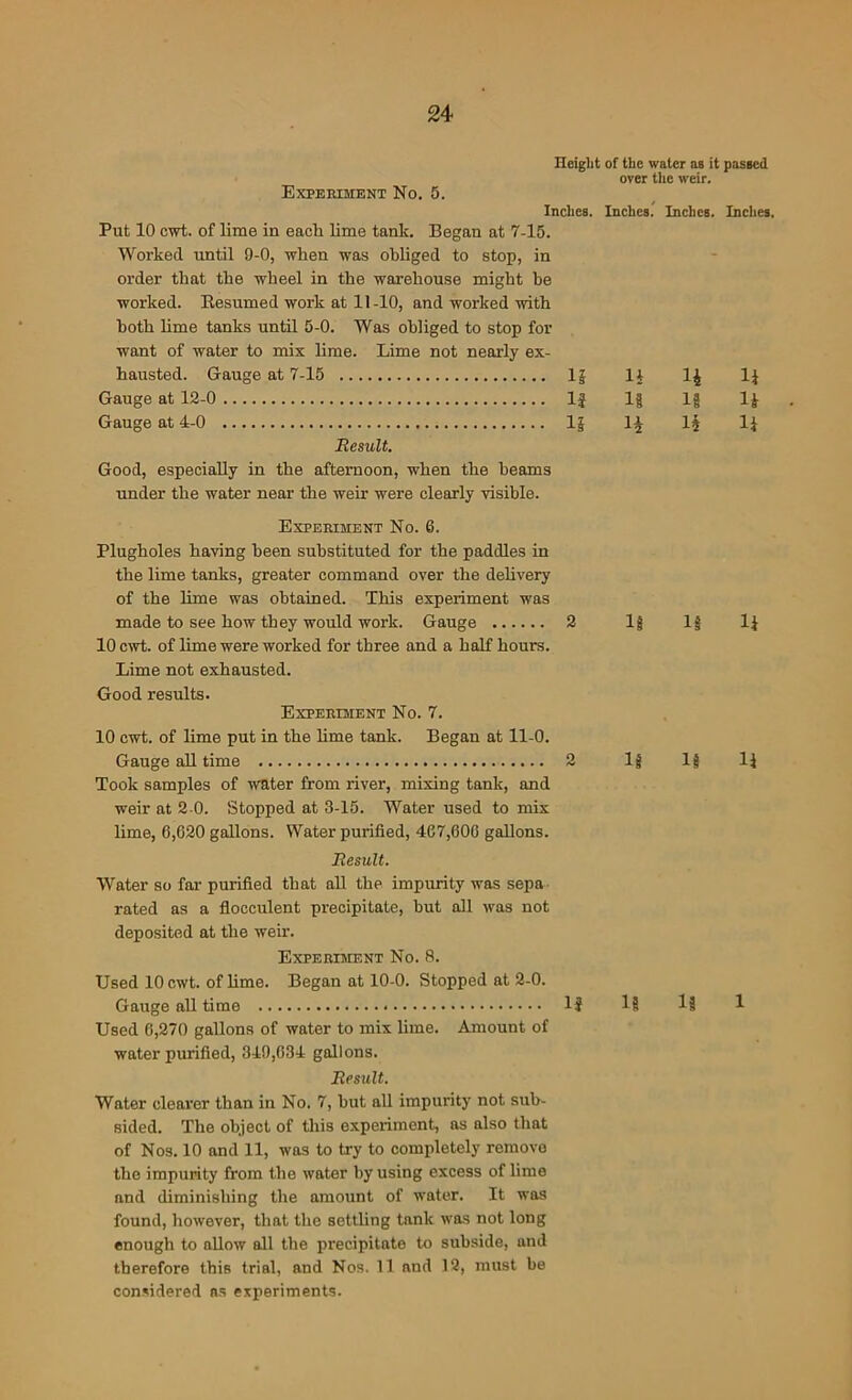 Inches. Inches. Inches. 1? it 14 li If if if if n it li Height of the water as it passed over the weir. Experiment No. 5. Inches. Put 10 cwt. of lime in each lime tank. Began at 7-15. Worked until 9-0, when was obliged to stop, in order that the wheel in the warehouse might be worked. Besumed work at 11-10, and worked with both lime tanks until 5-0. Was obliged to stop for want of water to mix lime. Lime not nearly ex- hausted. Gauge at 7-15 lj Gauge at 12-0 If Gauge at 4-0 If Result. Good, especially in the afternoon, when the beams under the water near the weir were clearly visible. Experiment No. 6. Plugholes having been substituted for the paddles in the lime tanks, greater command over the delivery of the lime was obtained. This experiment was made to see how they would work. Gauge 2 10 cwt. of lime were worked for three and a half hours. Lime not exhausted. Good results. Experiment No. 7. 10 cwt. of lime put in the lime tank. Began at 11-0. Gauge all time 2 Took samples of water from river, mixing tank, and weir at 2 0. Stopped at 3-15. Water used to mix lime, 6,620 gallons. Water purified, 467,606 gallons. Result. Water so far purified that all the impurity was sepa rated as a flocculent precipitate, but all was not deposited at the weir. Experiment No. 8. Used 10 cwt. of lime. Began at 10-0. Stopped at 2-0. Gauge all time If Used 6,270 gallons of water to mix lime. Amount of water purified, 349,634 gallons. If li If If li If If 1 Result. Water clearer than in No. 7, but all impurity not sub- sided. The object of this experiment, as also that of Nos. 10 and 11, was to try to completely remove the impurity from the water by using excess of lime and diminishing the amount of water. It was found, however, that the settling tank was not long enough to allow all the precipitate to subside, and therefore this trial, and Nos. 11 and 12, must be considered as experiments.