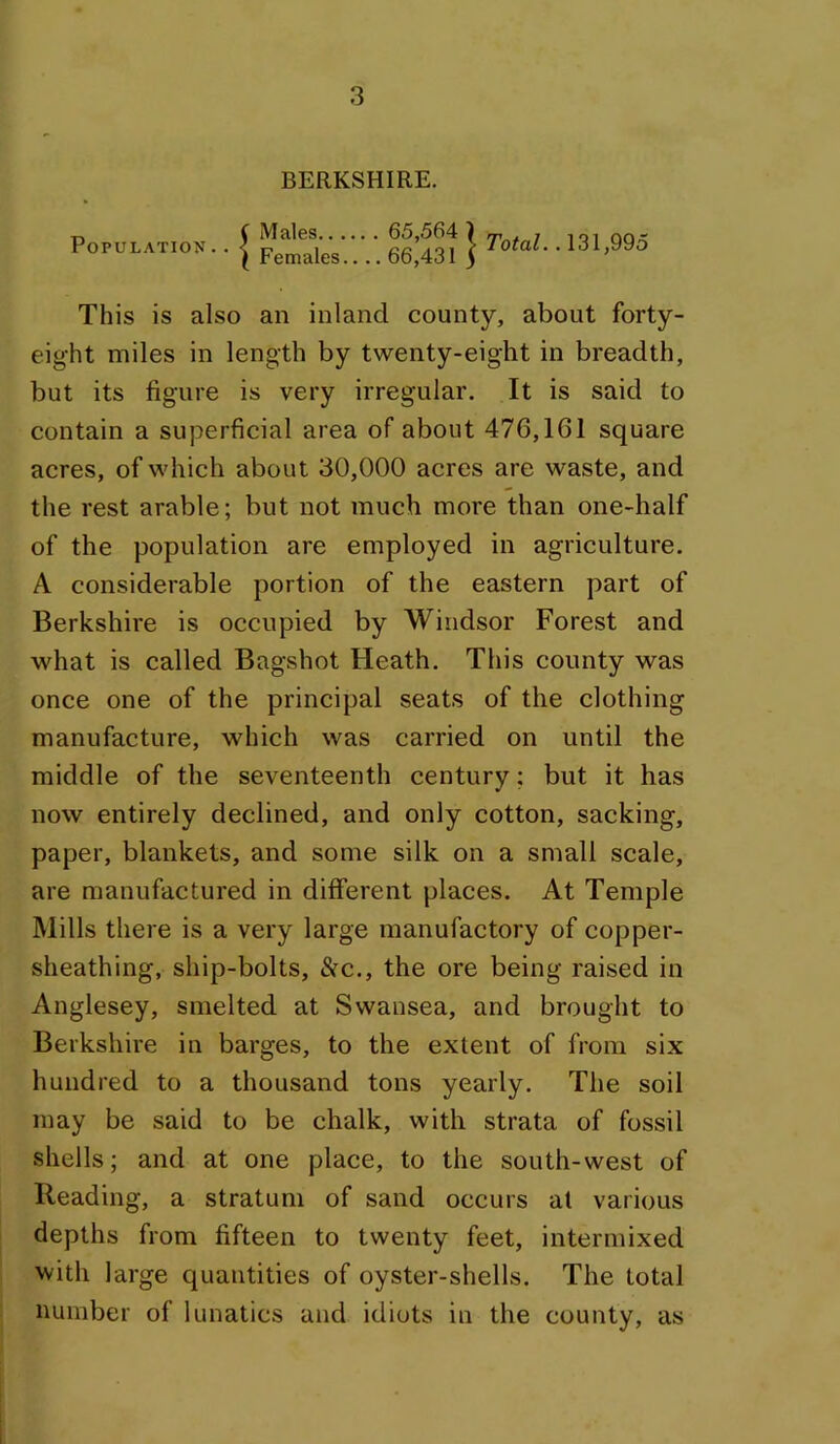 BERKSHIRE. Population .. Males 65,564 \ Females.... 66,431 j Total.. 131,995 This is also an inland county, about forty- eight miles in length by twenty-eight in breadth, but its figure is very irregular. It is said to contain a superficial area of about 476,161 square acres, of which about 30,000 acres are waste, and the rest arable; but not much more than one-half of the population are employed in agriculture. A considerable portion of the eastern part of Berkshire is occupied by Windsor Forest and what is called Bagshot Heath. This county was once one of the principal seats of the clothing manufacture, which was carried on until the middle of the seventeenth century; but it has now entirely declined, and only cotton, sacking, paper, blankets, and some silk on a small scale, are manufactured in different places. At Temple Mills there is a very large manufactory of copper- sheathing, ship-bolts, SiC., the ore being raised in Anglesey, smelted at Swansea, and brought to Berkshire in barges, to the extent of from six hundred to a thousand tons yearly. The soil may be said to be chalk, with strata of fossil shells; and at one place, to the south-west of Reading, a stratum of sand occurs at various depths from fifteen to twenty feet, intermixed ■with large quantities of oyster-shells. The total number of lunatics and idiots in the county, as