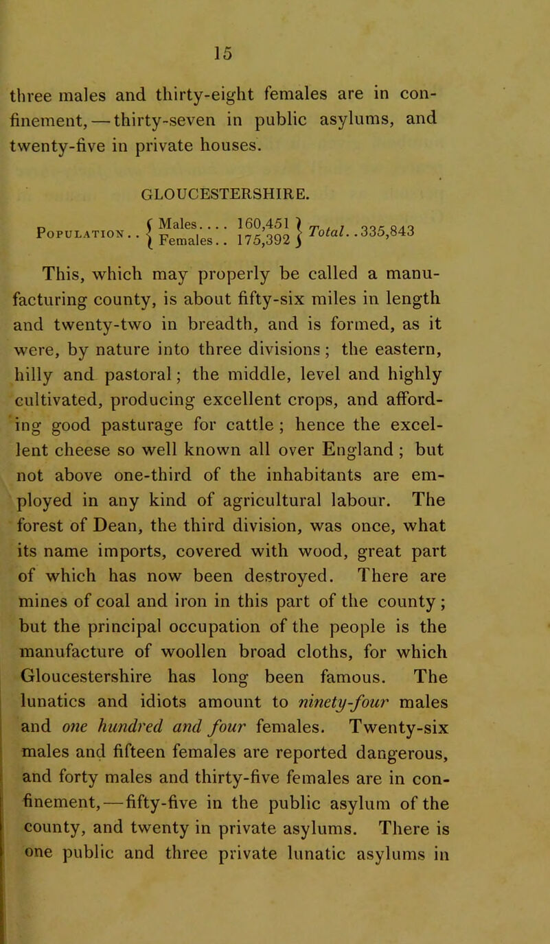 three males and thirty-eight females are in con- finement,— thirty-seven in public asylums, and twenty-five in private houses. Population GLOUCESTERSHIRE. f Males.... 160,451 ) ^ Females.. 175,392 3 Total.. 335,843 This, which may properly be called a manu- facturing county, is about fifty-six miles in length and twenty-two in breadth, and is formed, as it were, by nature into three divisions; the eastern, hilly and pastoral; the middle, level and highly cultivated, producing excellent crops, and afford- ing good pasturage for cattle ; hence the excel- lent cheese so well known all over England; but not above one-third of the inhabitants are em- ployed in any kind of agricultural labour. The forest of Dean, the third division, was once, what its name imports, covered with wood, great part of which has now been destroyed. There are mines of coal and iron in this part of the county ; but the principal occupation of the people is the manufacture of woollen broad cloths, for which Gloucestershire has long been famous. The lunatics and idiots amount to ninety-fout' males and one hundred and four females. Twenty-six males and fifteen females are reported dangerous, and forty males and thirty-five females are in con- finement,—fifty-five in the public asylum of the county, and twenty in private asylums. There is one public and three private lunatic asylums in