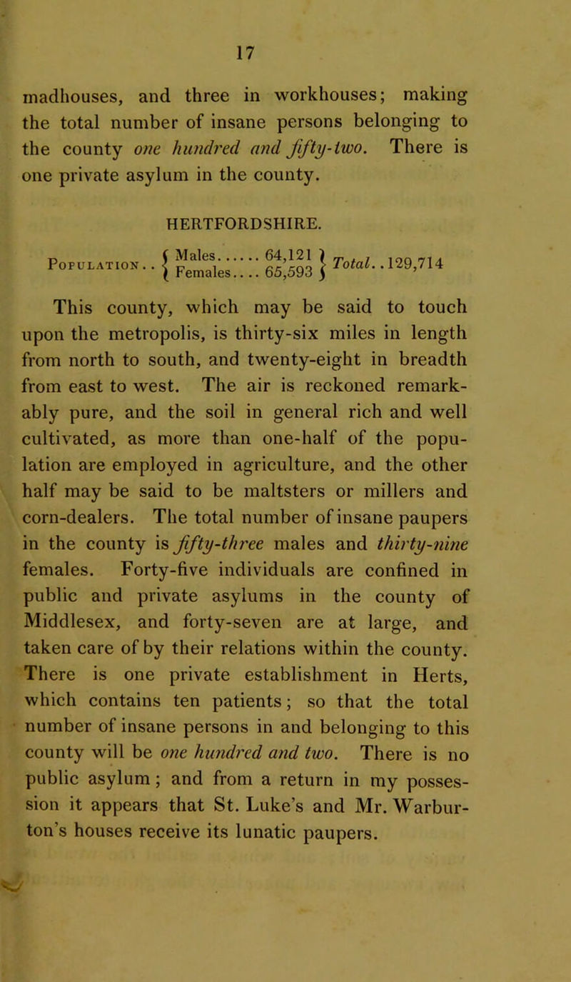 madhouses, and three in workhouses; making the total number of insane persons belonging to the county one hundred and jifty-iwo. There is one private asylum in the county. Population. HERTFORDSHIRE. f Males 64,121 ) [ Females.... 65,593 y Total. .10,9,1 U This county, which may be said to touch upon the metropolis, is thirty-six miles in length from north to south, and twenty-eight in breadth from east to west. The air is reckoned remark- ably pure, and the soil in general rich and well cultivated, as more than one-half of the popu- lation are employed in agriculture, and the other half may be said to be maltsters or millers and corn-dealers. The total number of insane paupers in the county is ffty-three males and thirty-nine females. Forty-five individuals are confined in public and private asylums in the county of Middlesex, and forty-seven are at large, and taken care of by their relations within the county. There is one private establishment in Herts, which contains ten patients; so that the total number of insane persons in and belonging to this county will be one hundred and two. There is no public asylum; and from a return in my posses- sion it appears that St. Luke’s and Mr. Warbur- ton’s houses receive its lunatic paupers.