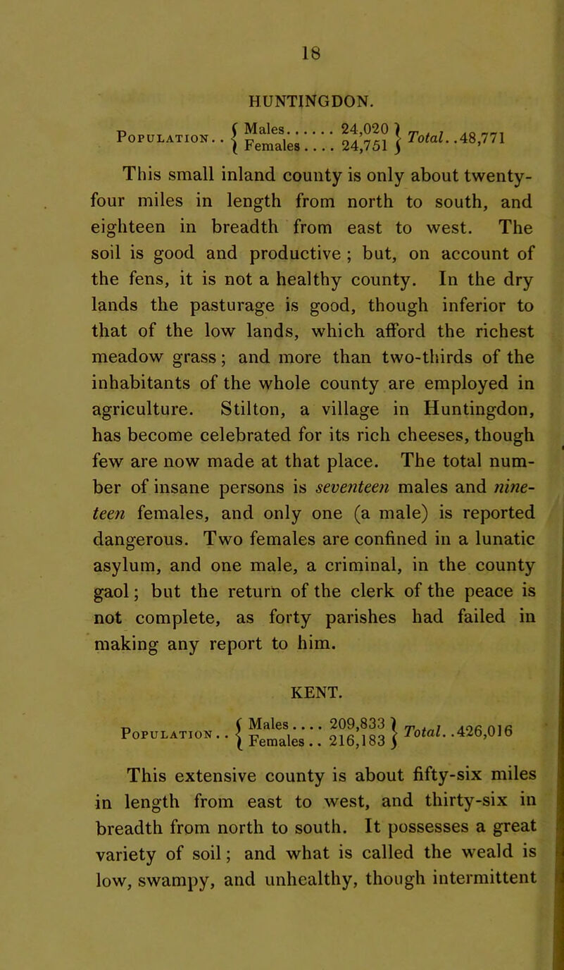 Population. HUNTINGDON. f Males 24,020 1 \ Females .... 24,751 j Total. .48,771 This small inland county is only about twenty- four miles in length from north to south, and eighteen in breadth from east to west. The soil is good and productive ; but, on account of the fens, it is not a healthy county. In the dry lands the pasturage is good, though inferior to that of the low lands, which afford the richest meadow grass; and more than two-thirds of the inhabitants of the whole county are employed in agriculture. Stilton, a village in Huntingdon, has become celebrated for its rich cheeses, though few are now made at that place. The total num- ber of insane persons is seventeen males and Jiine- teen females, and only one (a male) is reported dangerous. Two females are confined in a lunatic asylum, and one male, a criminal, in the county gaol; but the return of the clerk of the peace is not complete, as forty parishes had failed in making any report to him. KENT. Population . •1 Males.. Females 209,833 ) 216,183 > Total. .426,016 This extensive county is about fifty-six miles in length from east to west, and thirty-six in breadth from north to south. It possesses a great variety of soil; and what is called the weald is low, swampy, and unhealthy, though intermittent