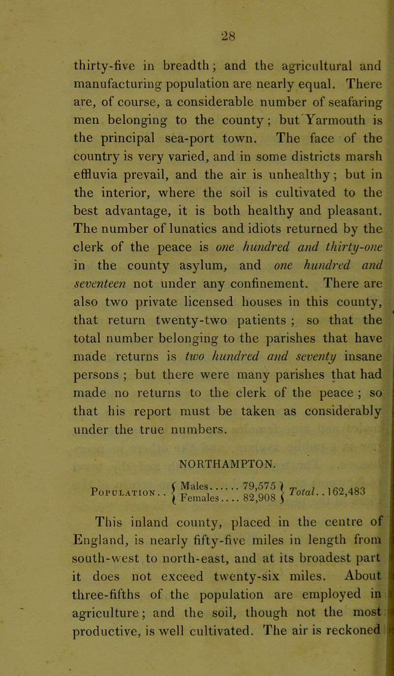 thirty-five in breadth; and the agricultural and manufacturing population are nearly equal. There are, of course, a considerable number of seafaring men belonging to the county; but'Yarmouth is the principal sea-port town. The face of the country is very varied, and in some districts marsh effluvia prevail, and the air is unhealthy; but in the interior, where the soil is cultivated to the best advantage, it is both healthy and pleasant. The number of lunatics and idiots returned by the clerk of the peace is one hundred and thirty-one in the county asylum, and 07ie hundred and seventeen not under any confinement. There are also two private licensed houses in this county, that return twenty-two patients ; so that the total number belonging to the parishes that have made returns is two hundred and seventy insane persons ; but there were many parishes that had made no returns to the clerk of the peace ; so that his report must be taken as considerably under the true numbers. NORTHAMPTON. Population.. i Males \ Females.... 79,575 ) 82,908 5 .162,483 This inland county, placed in the centre of England, is nearly fifty-five miles in length from south-west to north-east, and at its broadest part it does not exceed twenty-six miles. About three-fifths of the population are employed in agriculture; and the soil, though not the most productive, is well cultivated. The air is reckoned